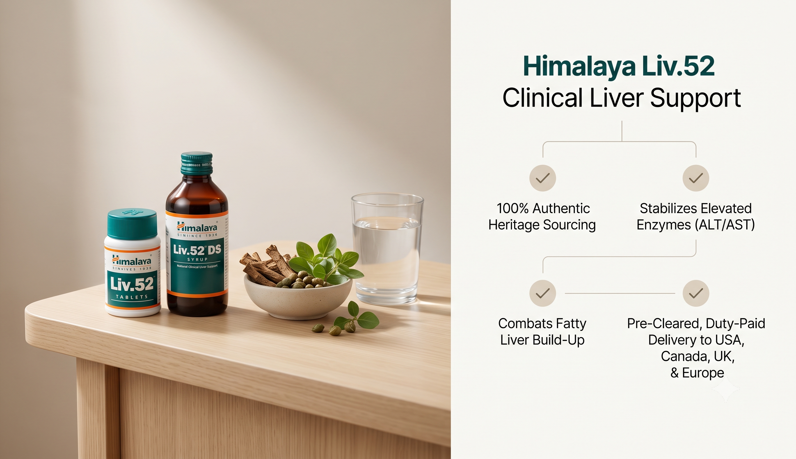Authentic Himalaya Liv.52 tablets and syrup next to raw herbs and a liver care infographic guide