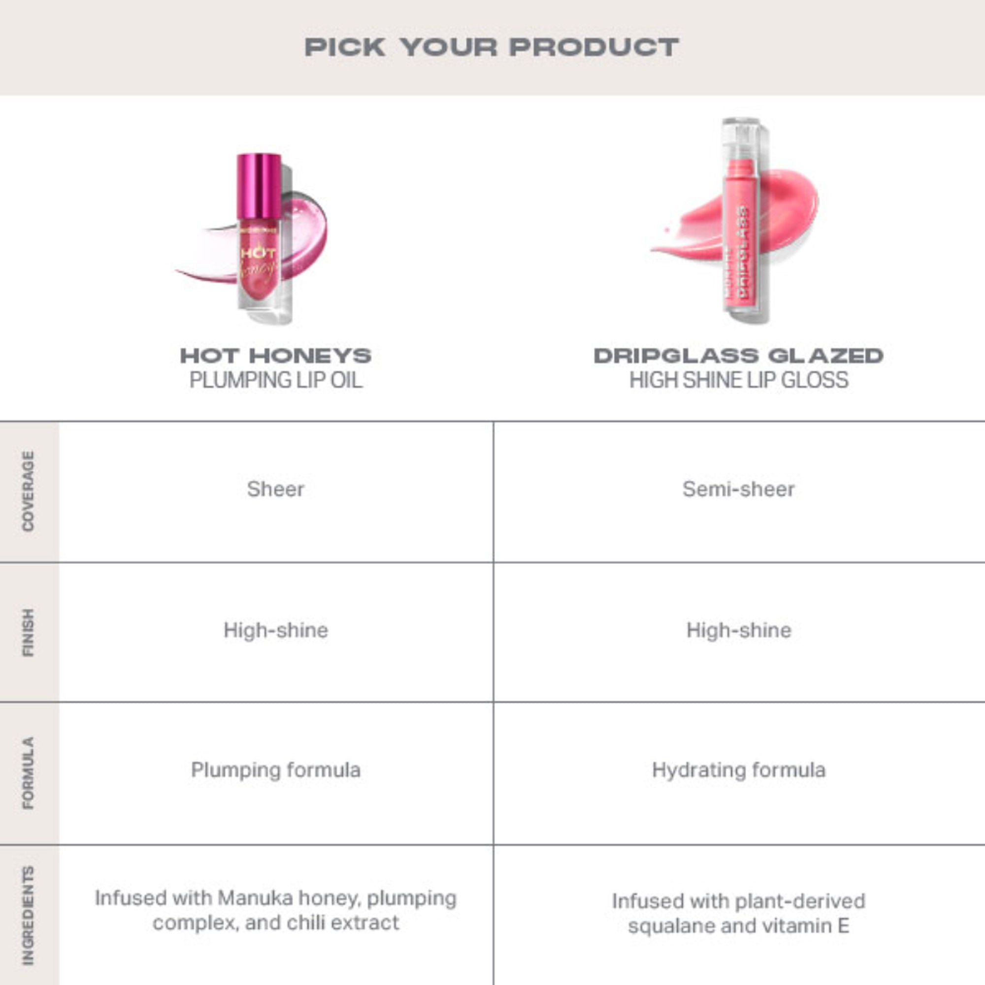MORPHE Hot Honeys Plumping Lip Oil - Golden Rule