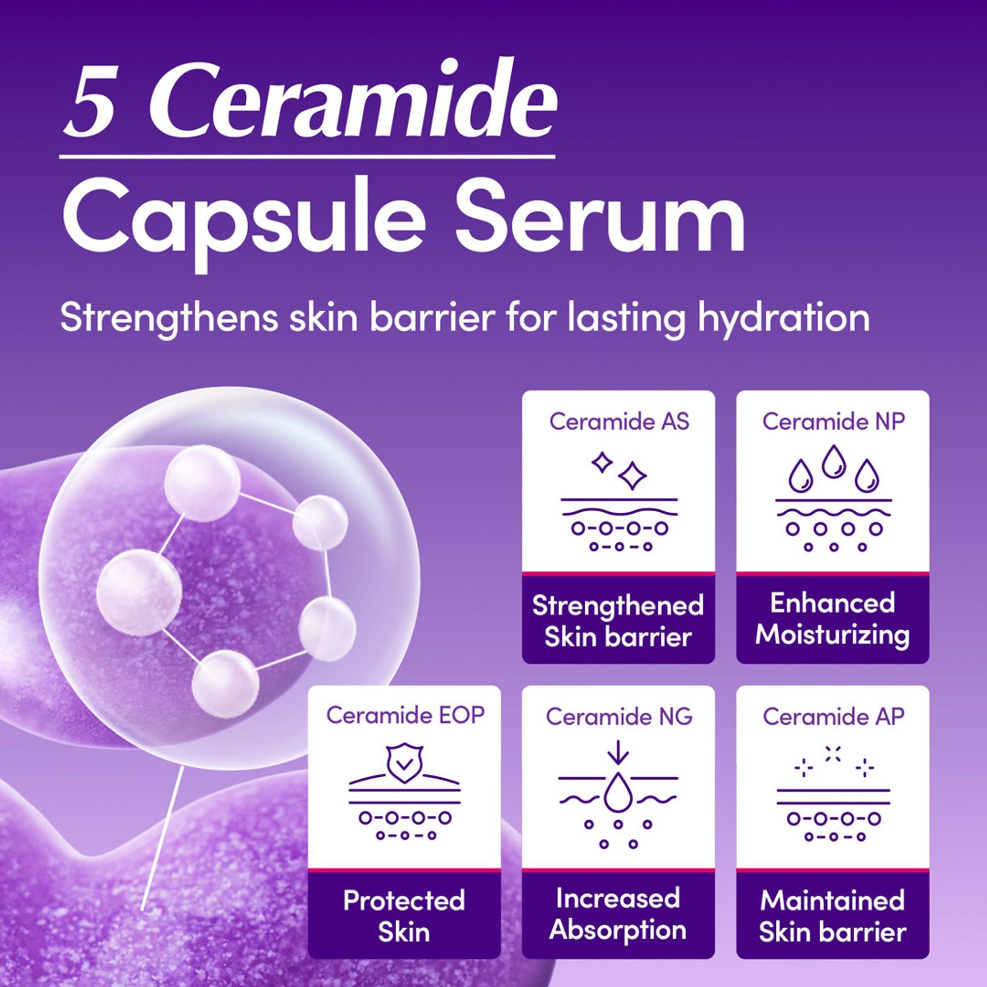 Eqqualberry Bakuchiol Plumping Serum – Niacinamide, Firming & Pore Refining
