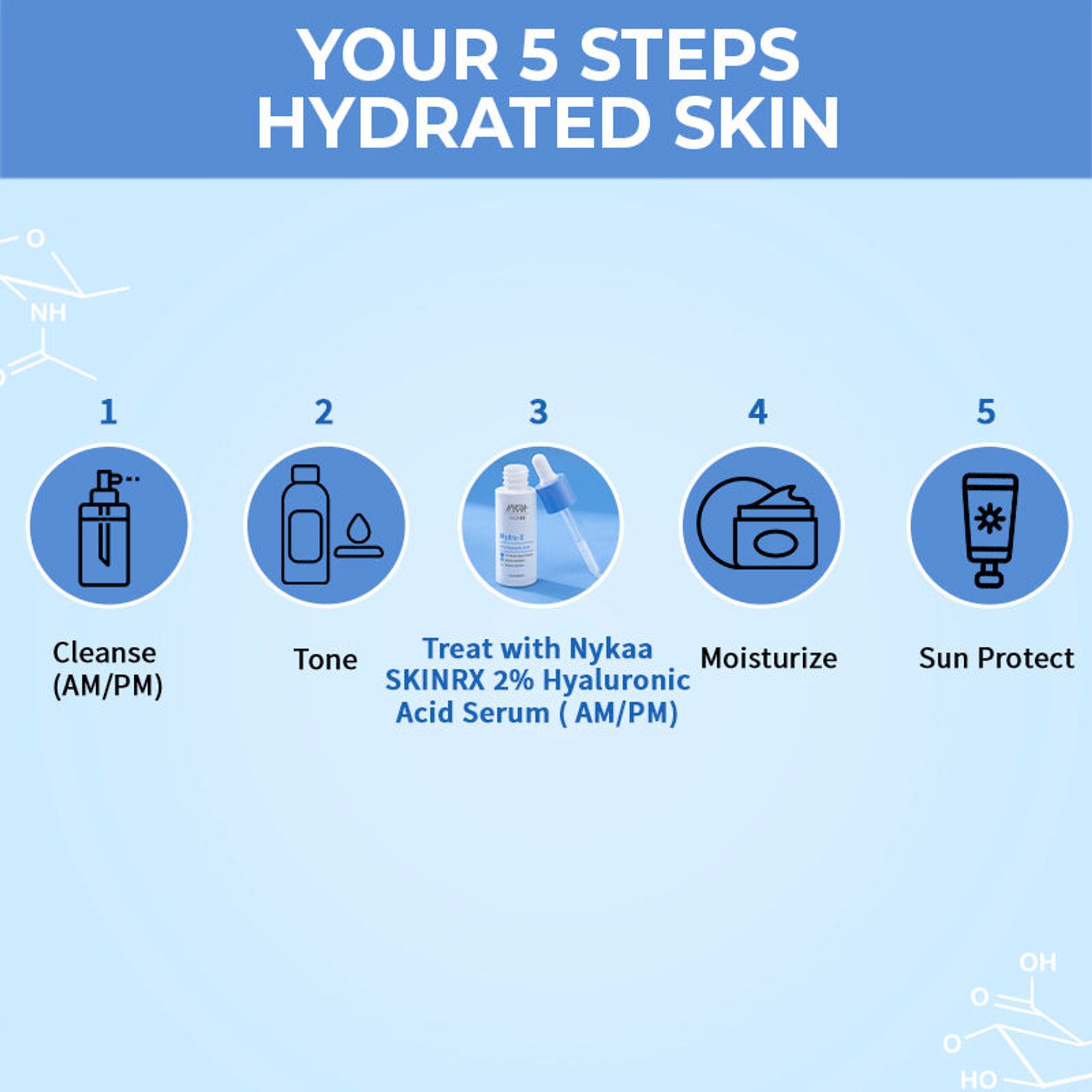 Nykaa SkinRX Hydra X with 2% Hyaluronic Acid + 1% Vitamin B5 Serum for Deep Hydration & Soft Skin