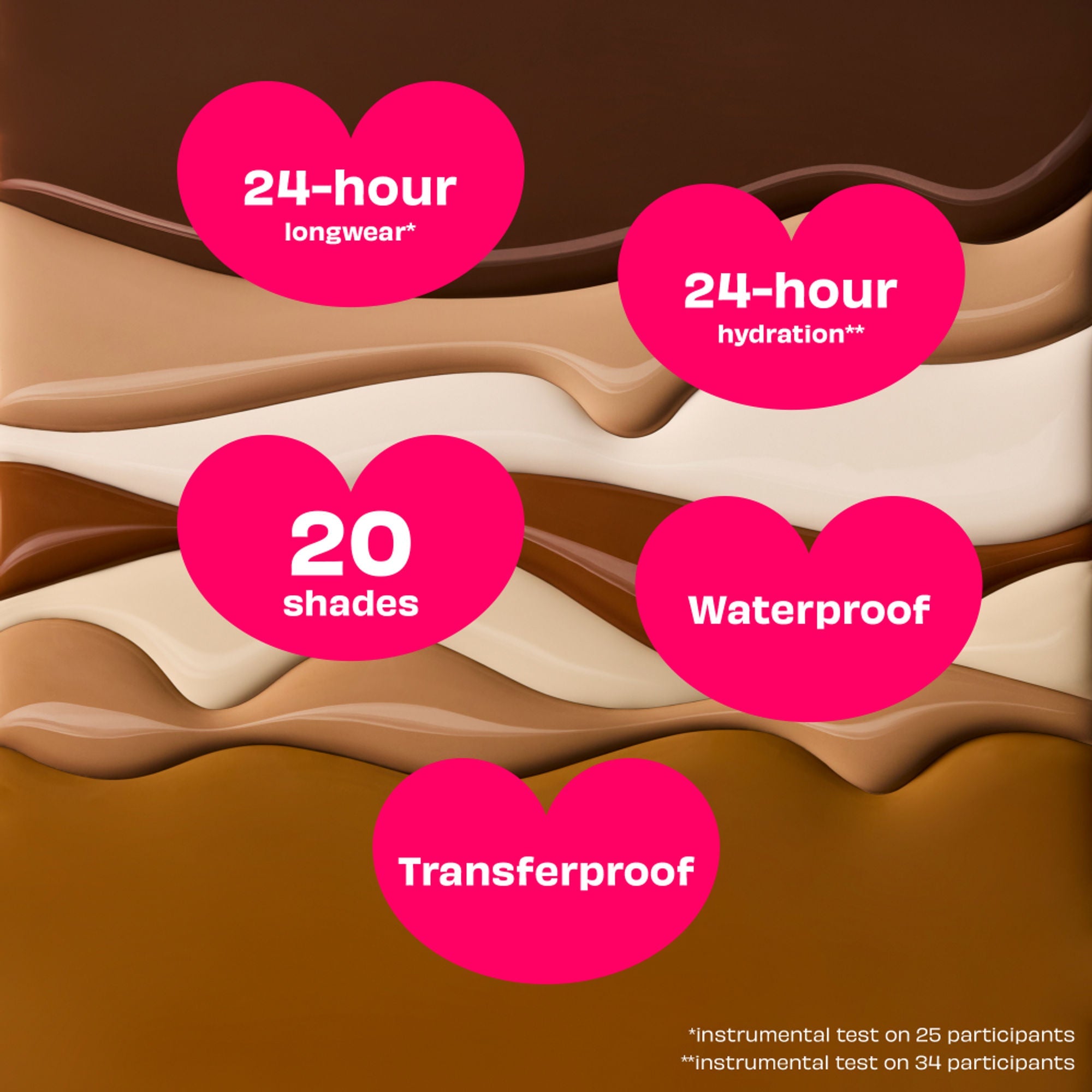 Benefit Cosmetics The Porefessional Foundation Smoothing & Blurring With Niacinamide - 20W Beyond