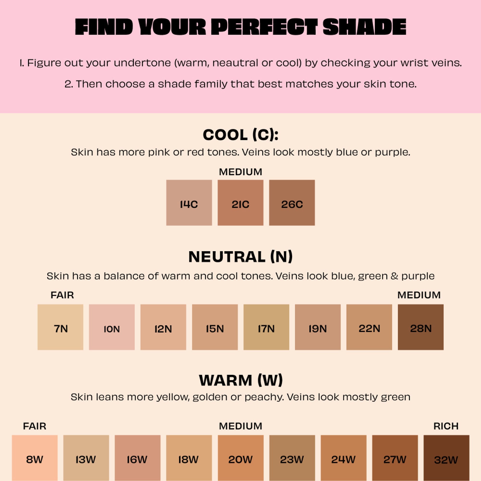 Benefit Cosmetics The Porefessional Foundation Smoothing & Blurring With Niacinamide - 22N Outstanding
