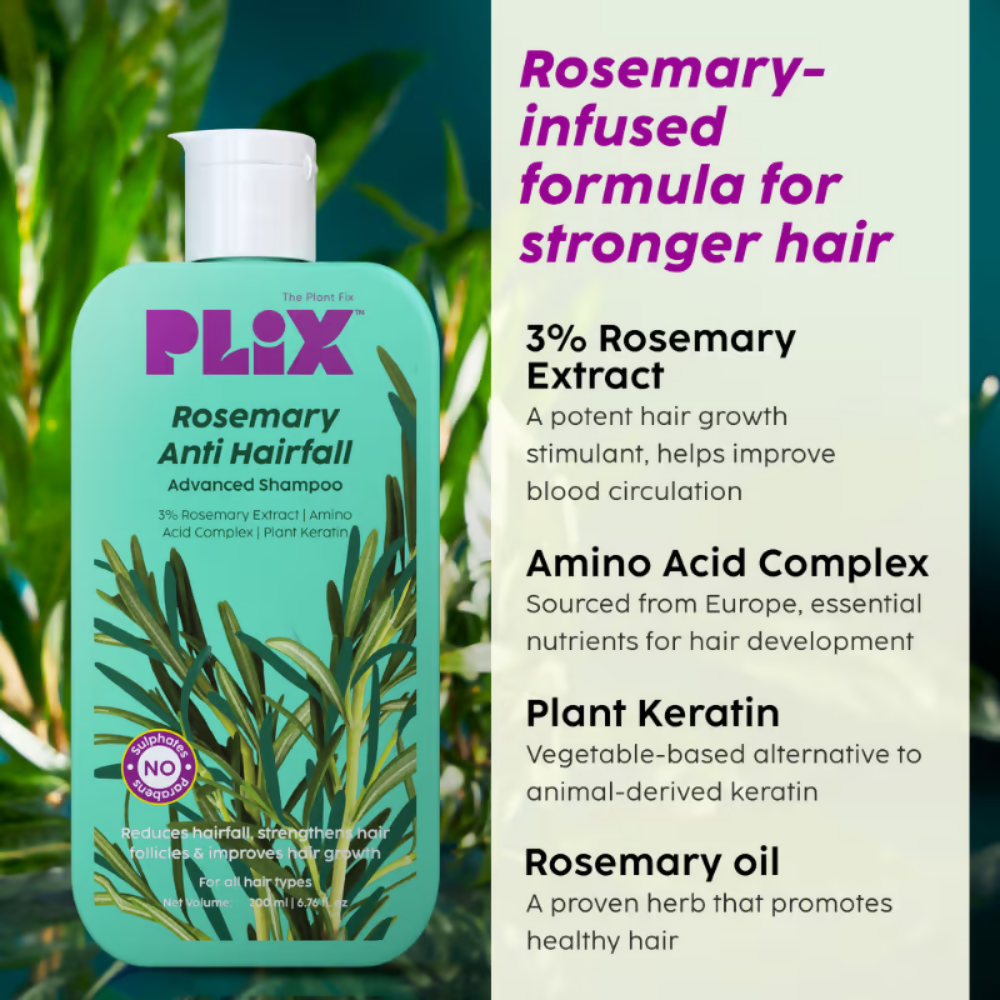 PLIX The Plant Fix Rosemary Anti Hairfall Shampoo & Hair Mask