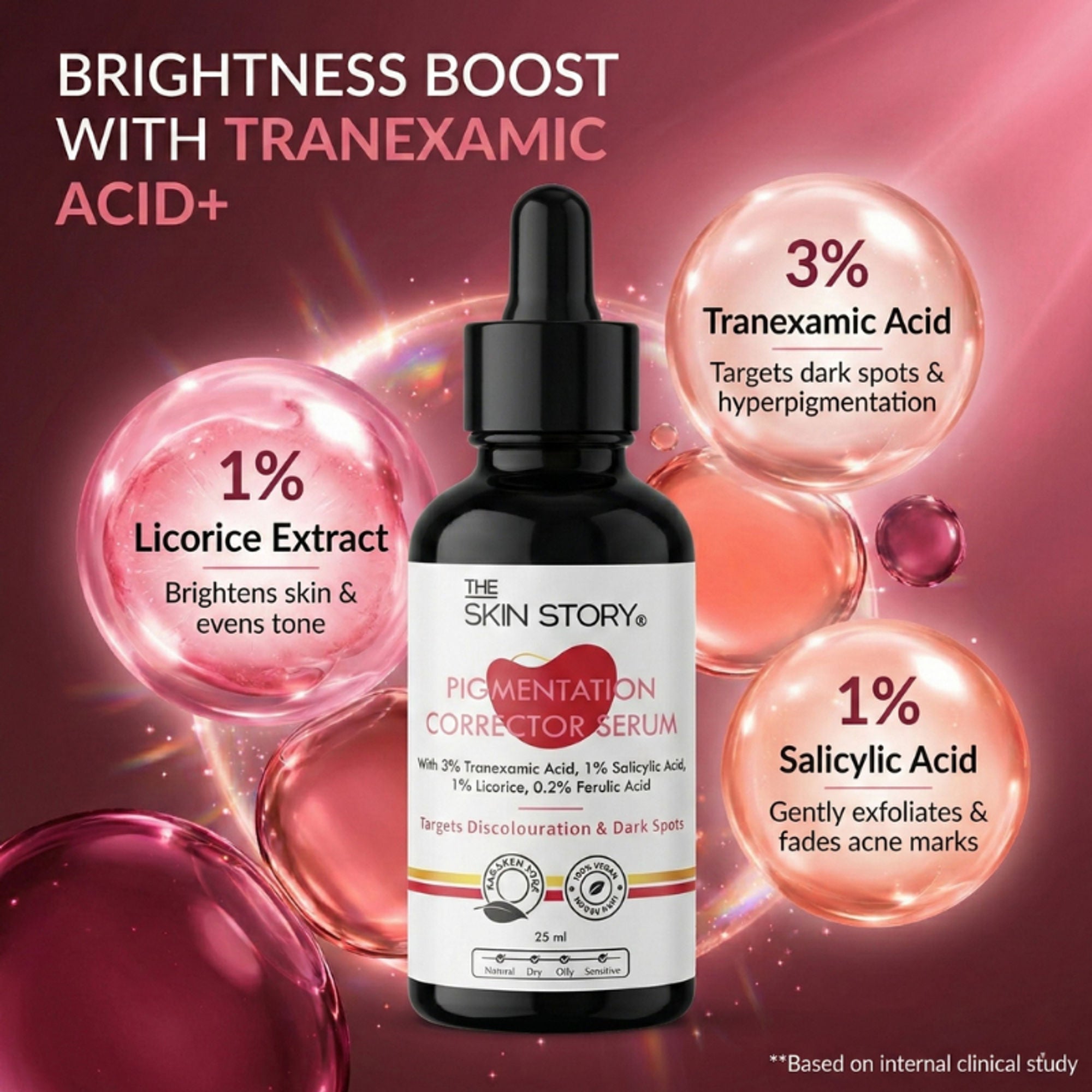 The Skin Story Anti Pigmentation Face Serum For Brighter Skin, Dark Spots, Niacinamide Alpha Arbutin