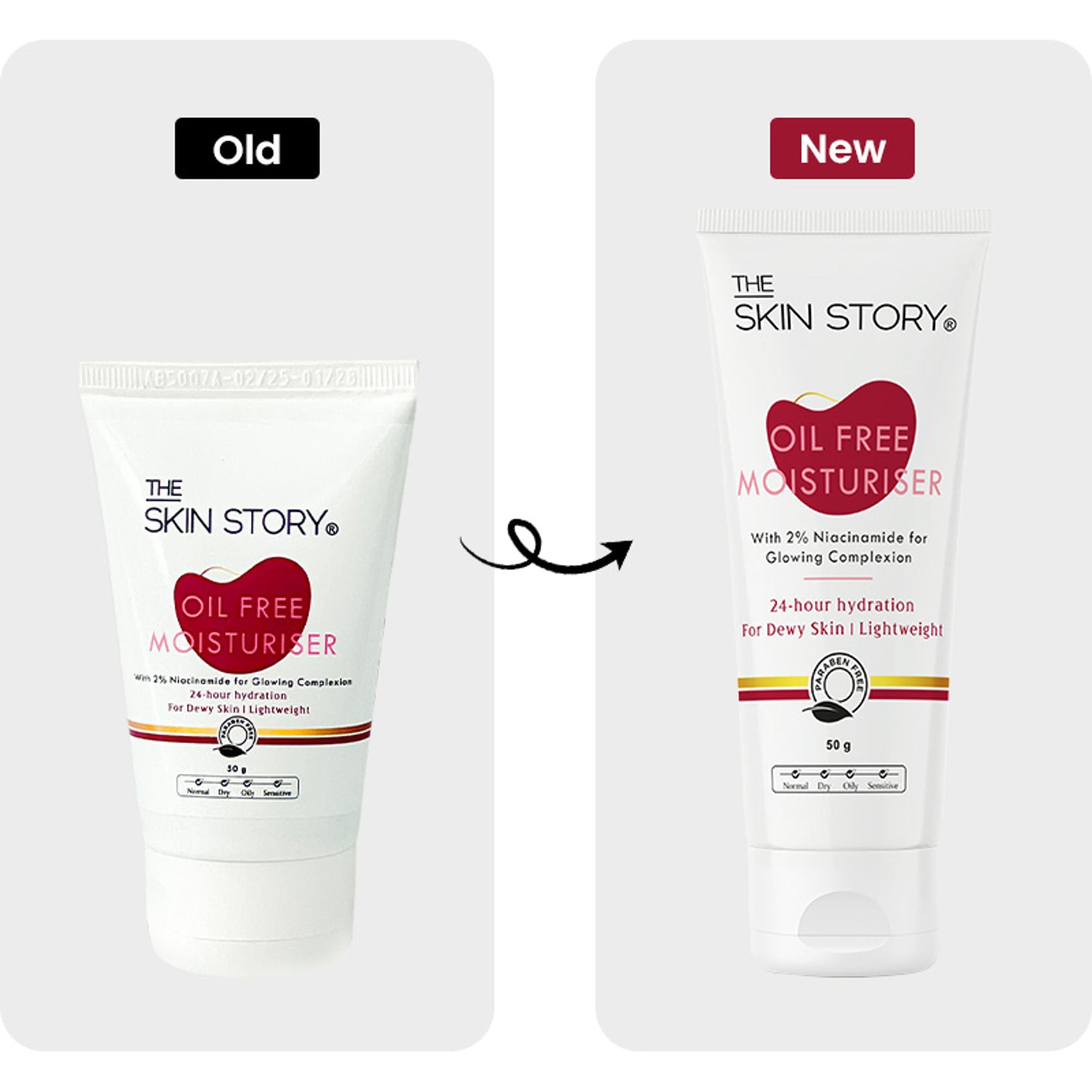 The Skin Story Oil Free Face Moisturizer For Oily Acne Prone Skin Hydrates Adds Glow - Niacinamide