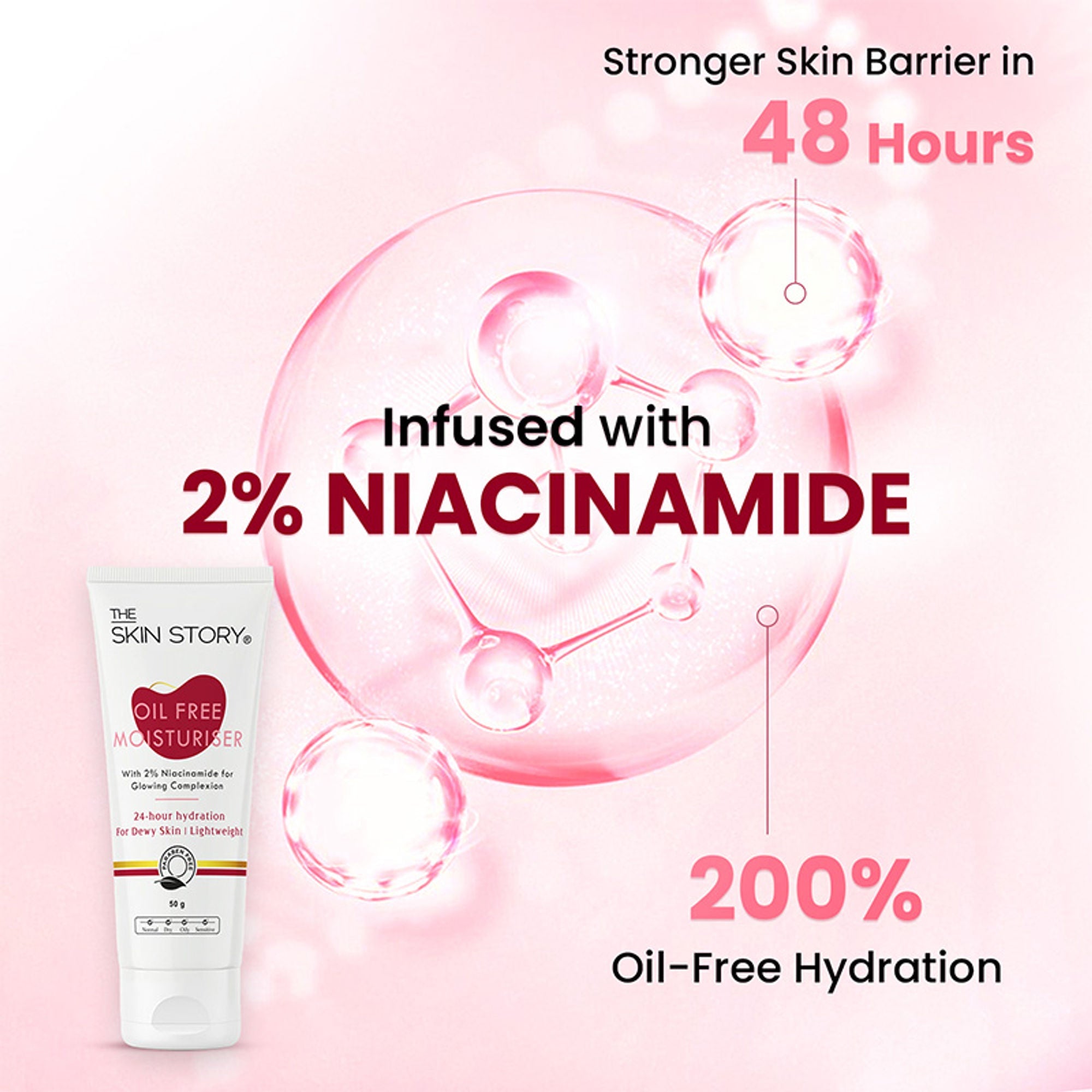 The Skin Story Oil Free Face Moisturizer For Oily Acne Prone Skin Hydrates Adds Glow - Niacinamide