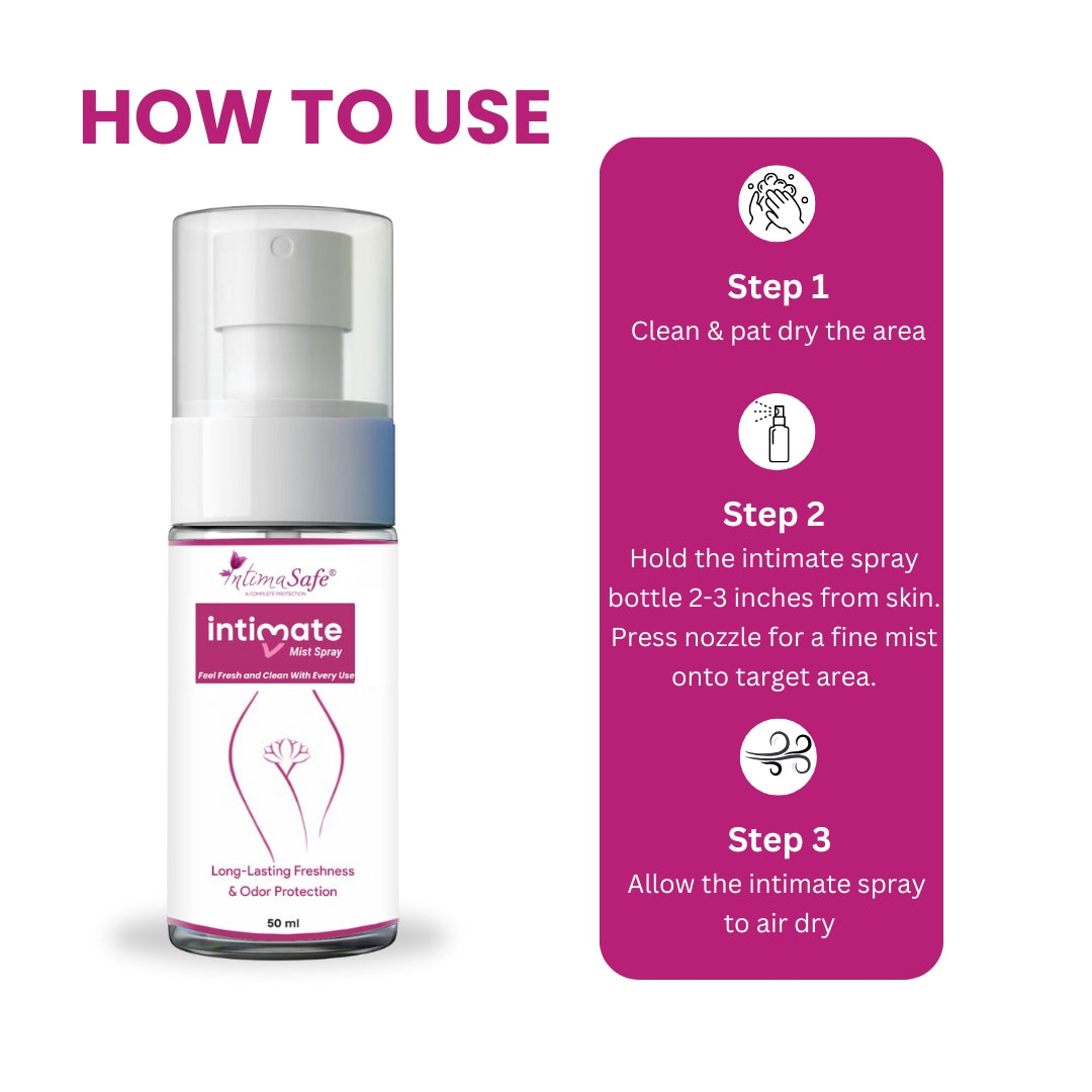 Samisha Intimate Mist Spray For Odour Protection For Women