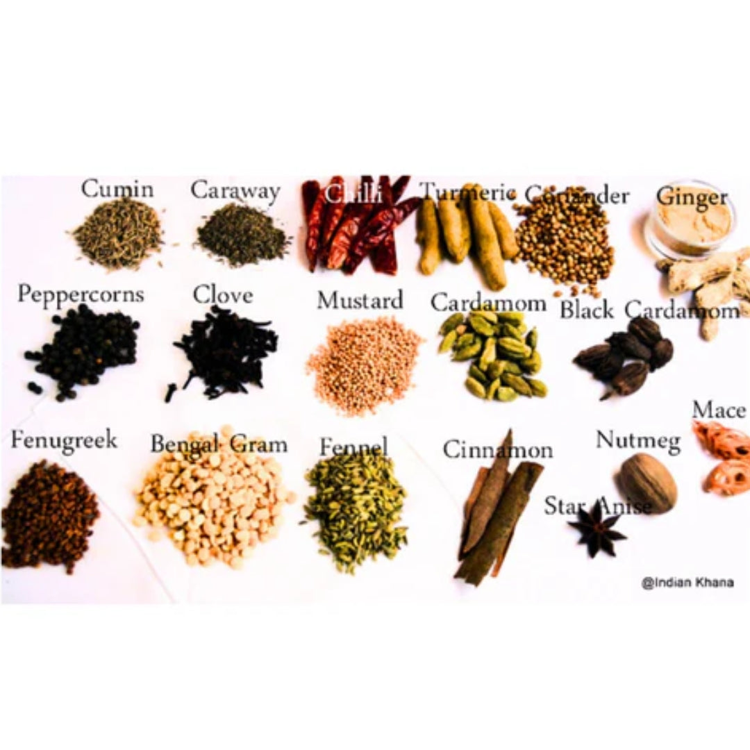 Etheric Food Kitchen King Masala (100g) | All in one Spices Mix | No garlic or onion | No MSG (Monosodium Glutamate)| Kitchen masala powder | Exotic Indian Masala Spices