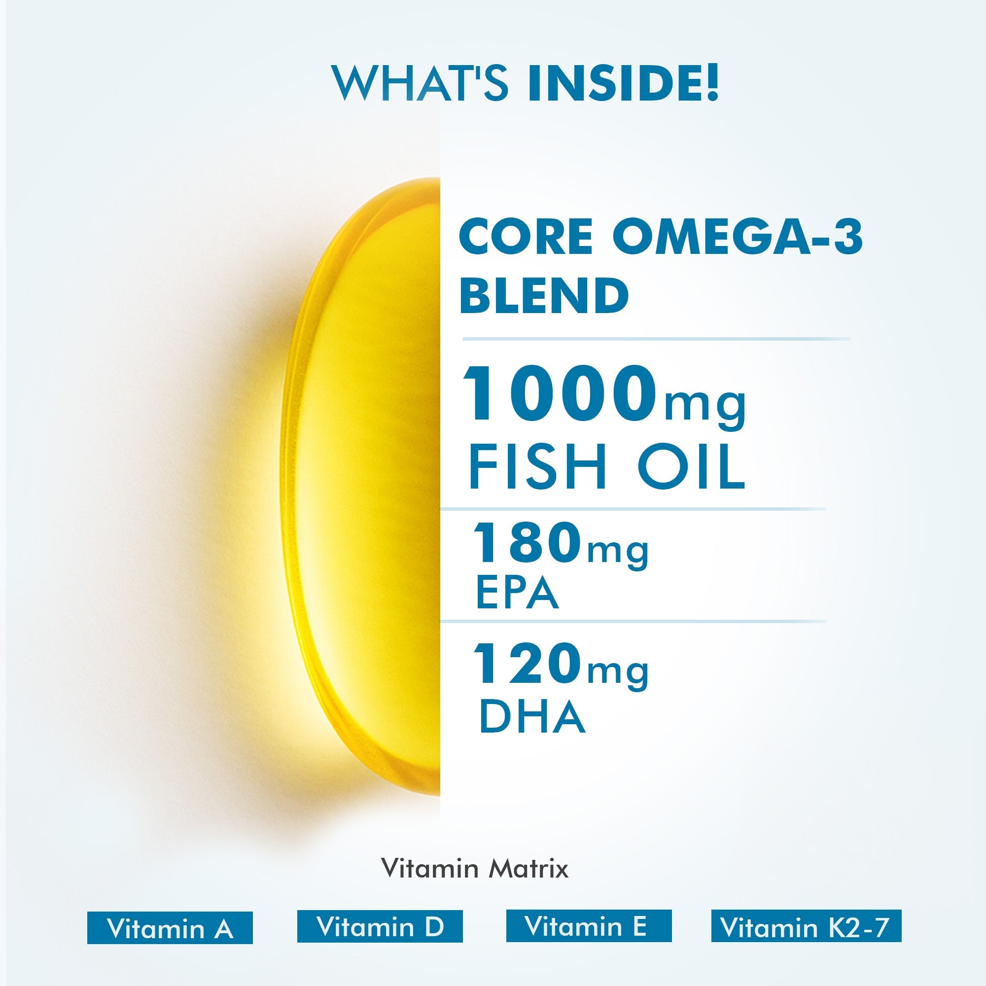 Dr. Morepen Omega 3 Deep Sea Fish Oil Softgels