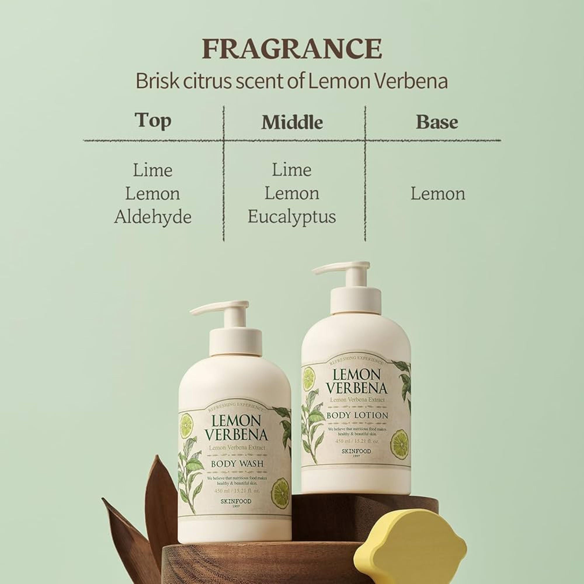 Skinfood Lemon Verbena Body Lotion - Soothing, Refreshing, Skin Softening