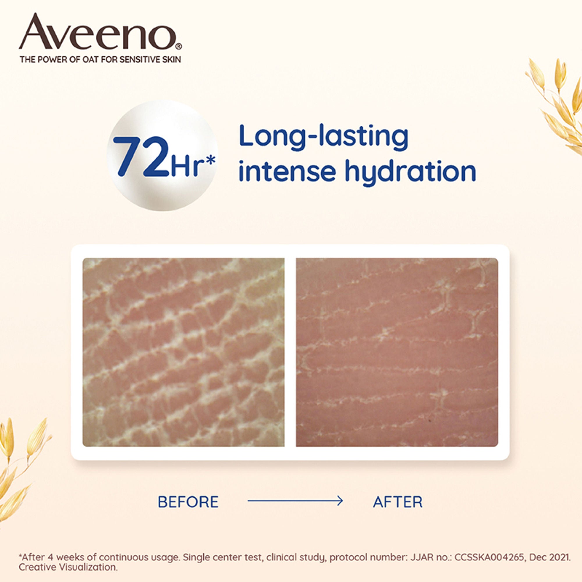 Aveeno Skin Relief Moisturising Lotion - Oat + Shea Butter Body Moisturizer For Dry & Sensitive Skin