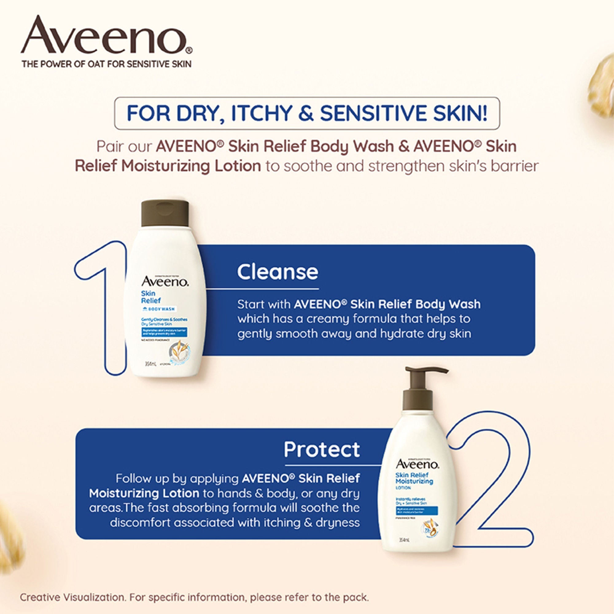 Aveeno Skin Relief Moisturising Lotion - Oat + Shea Butter Body Moisturizer For Dry & Sensitive Skin