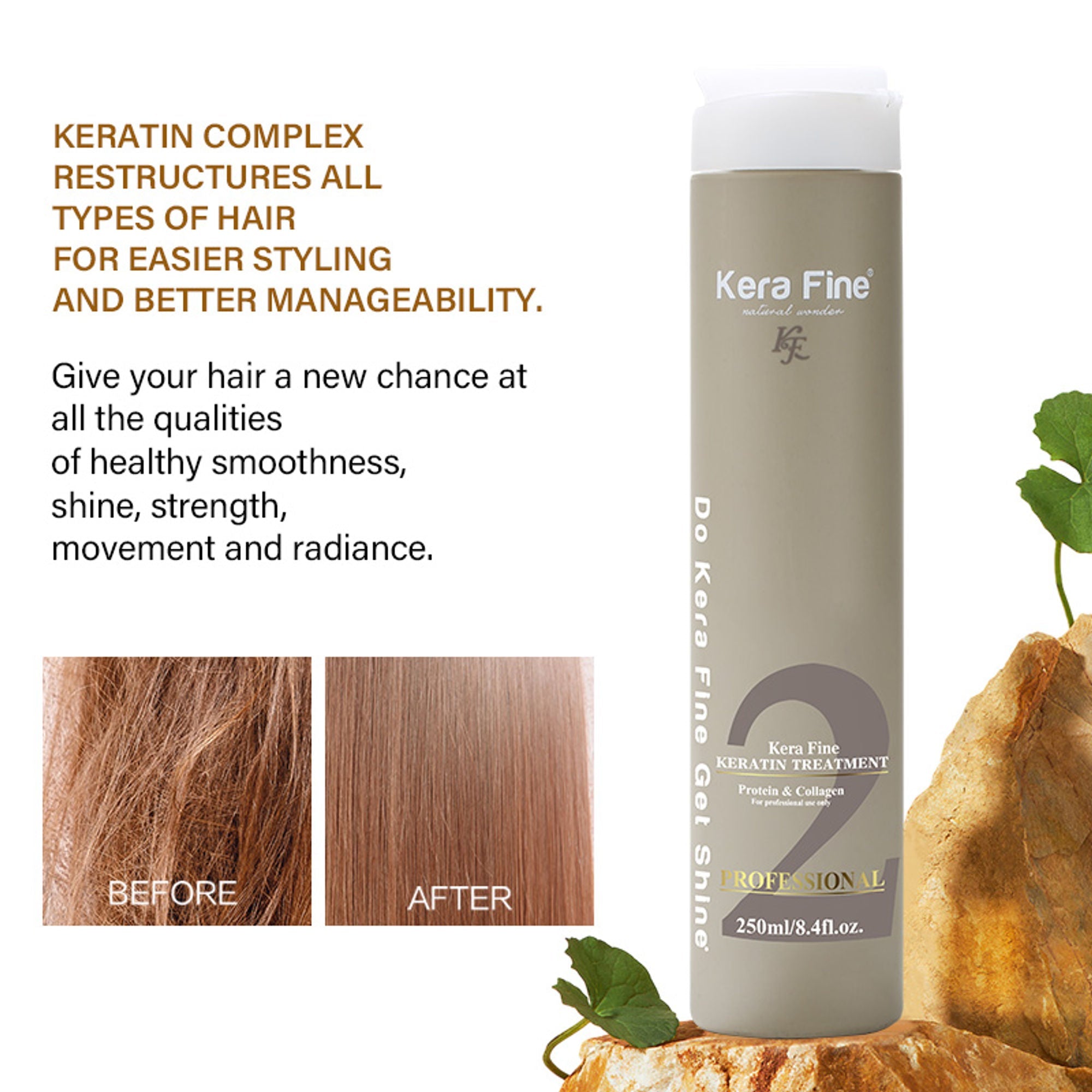 Kera Fine Keratin Treatment