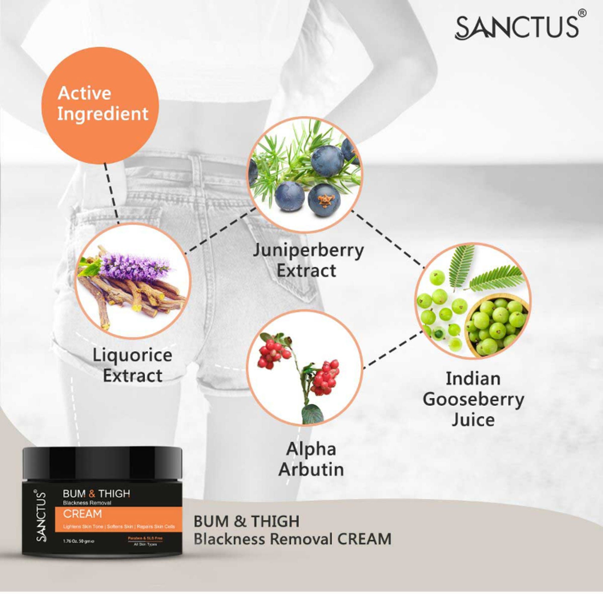 SANCTUS Bum & Thigh Whitening Cream