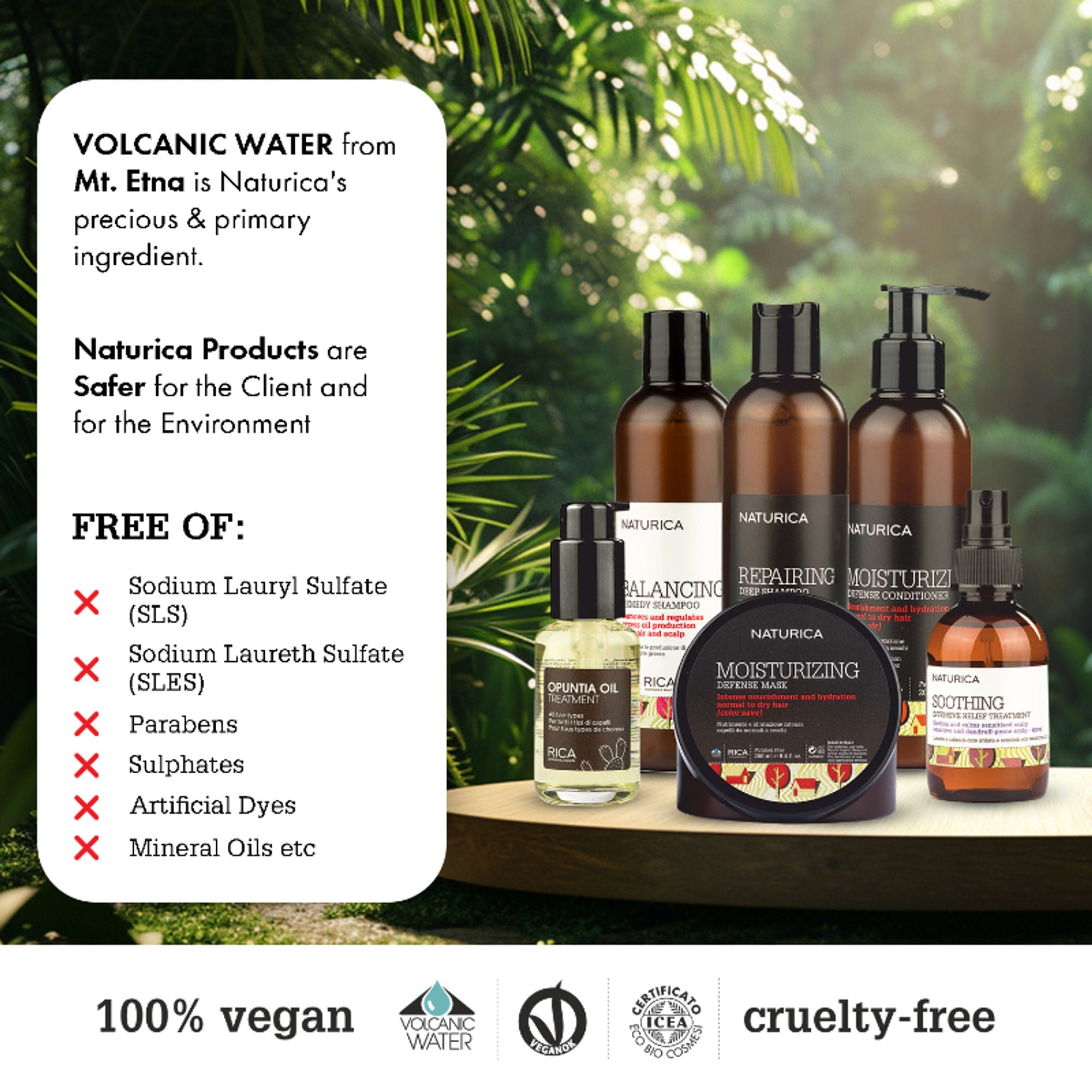 Naturica Energizing Miracle Treatment for Thin Hair, Reduce Fiber Loss with Caper & Ginseng Extract
