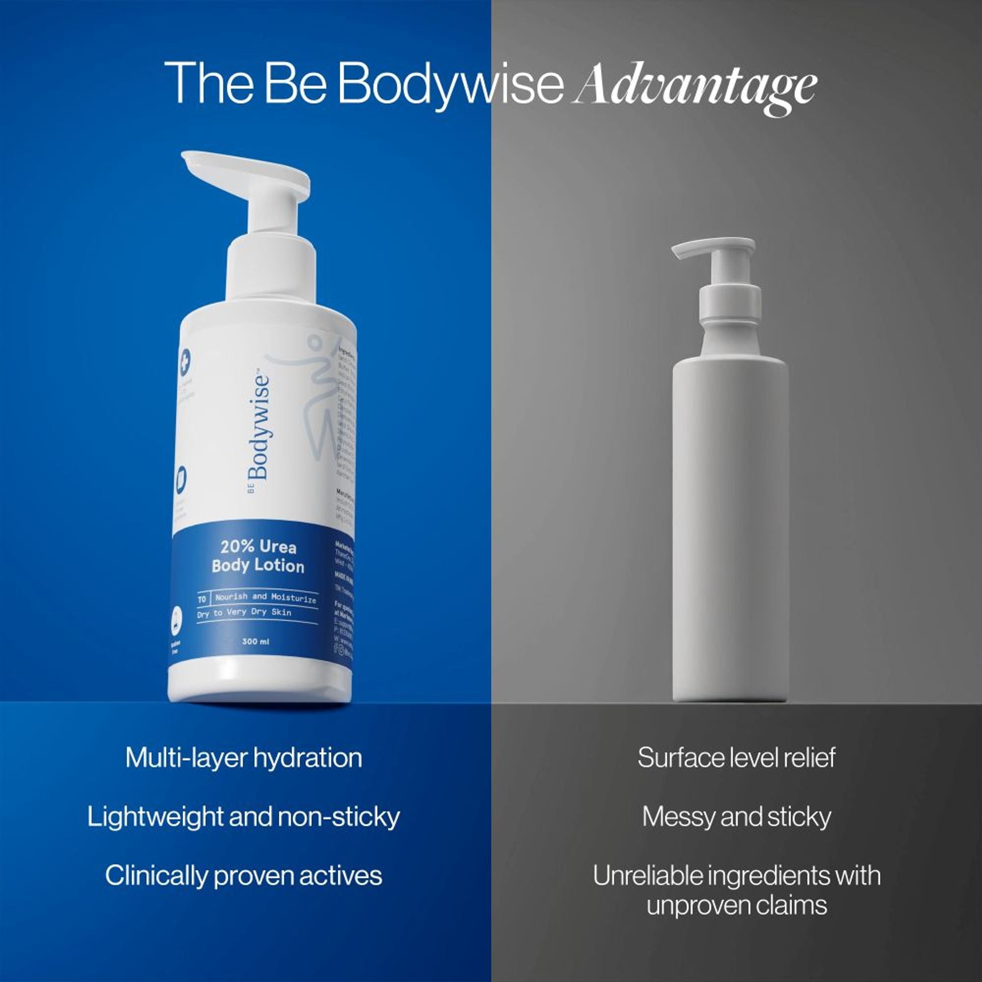 BeBodywise 20% Urea Body Lotion - Advanced Formulation
