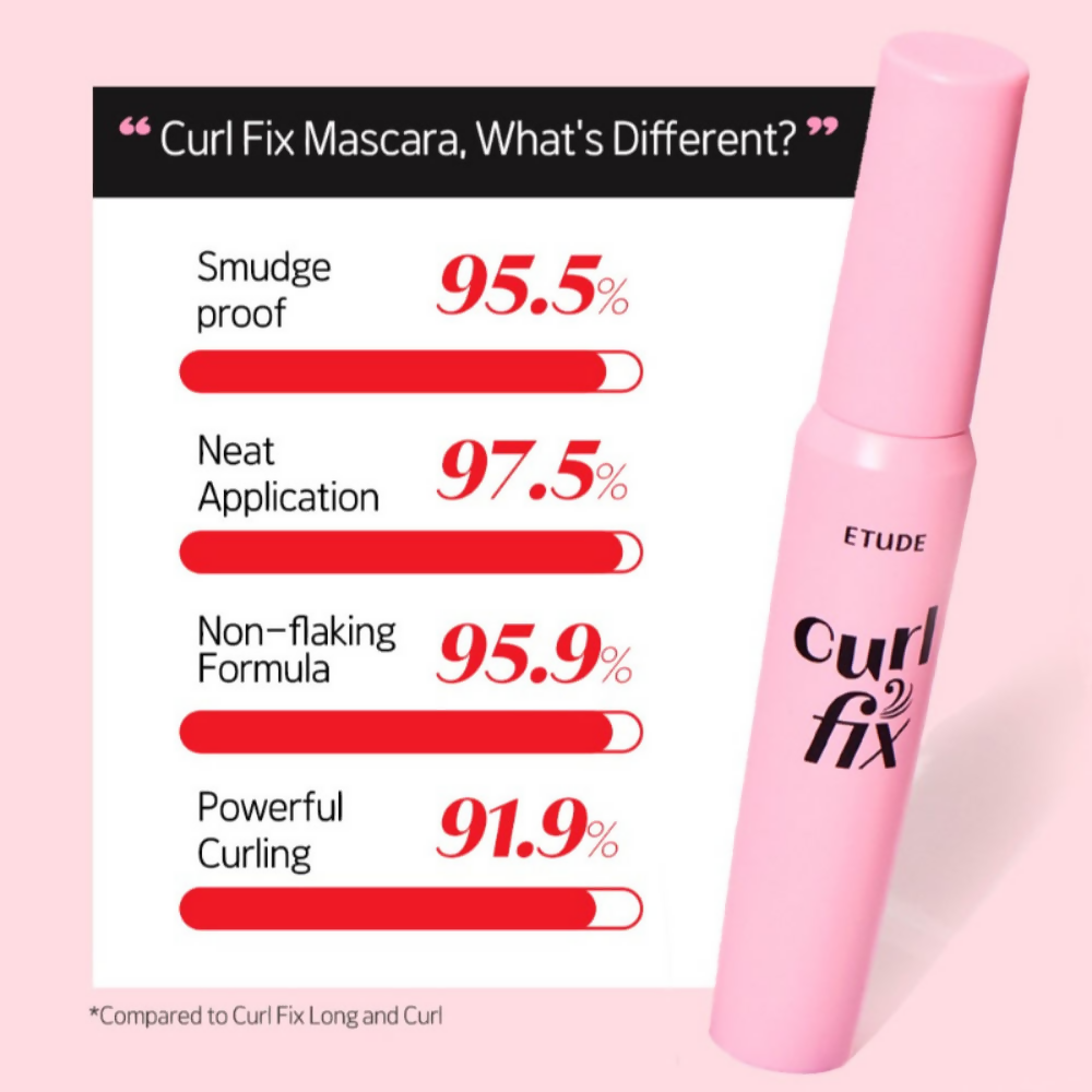 Etude House Curl Fix Mascara - Grey Brown