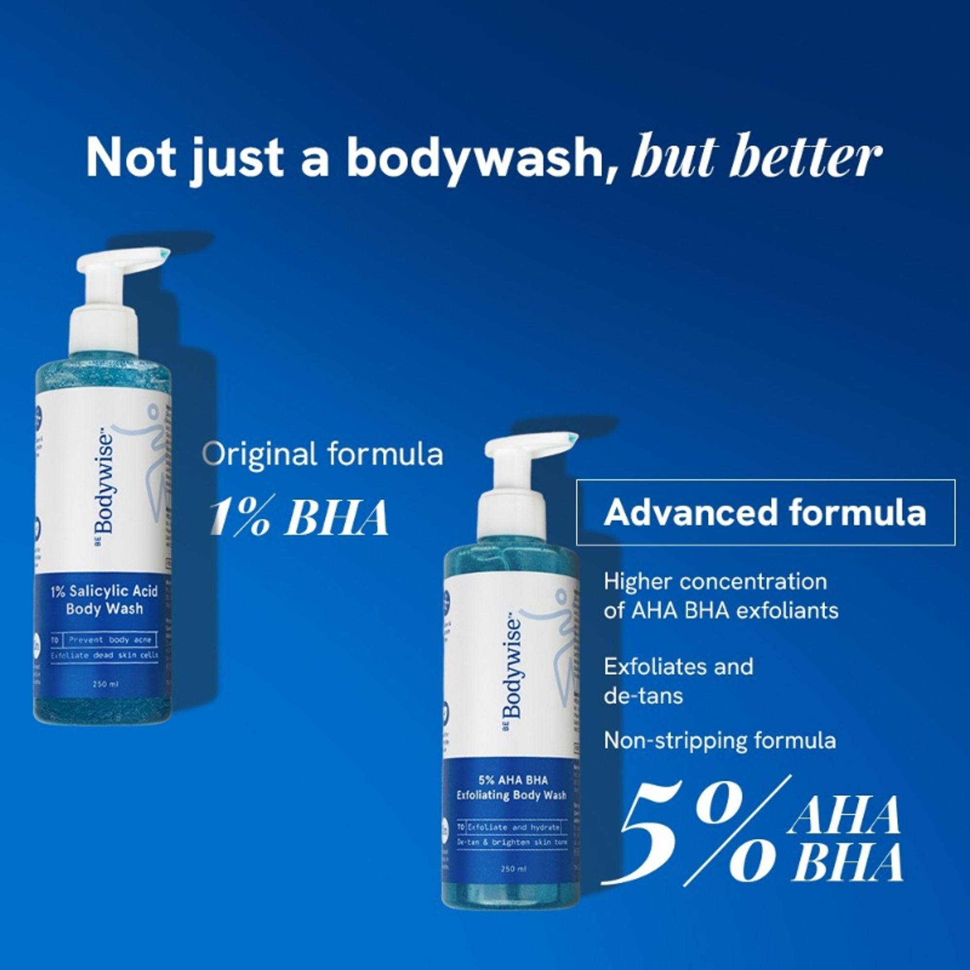 BeBodywise 5% AHA BHA Exfoliating Body Wash