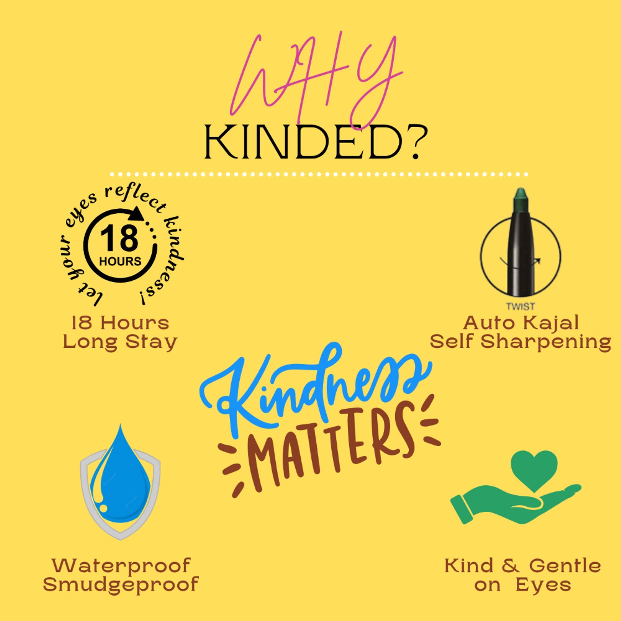 KINDED Kind Eyes Kajal 3 In 1 Kohl Kajal Eye Liner Smokey Eye Shadow - 05 Butterfly Blue