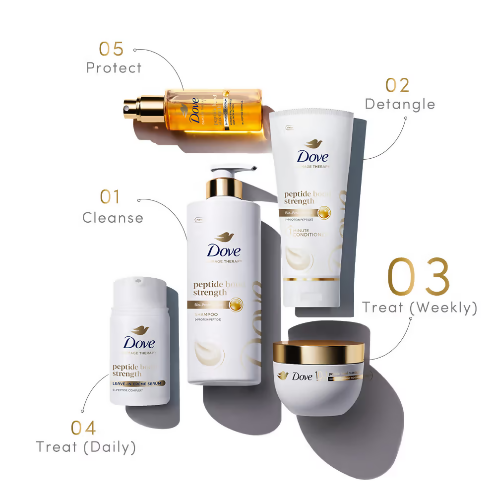 Dove Peptide Bond Strength Hair Treatment Mask
