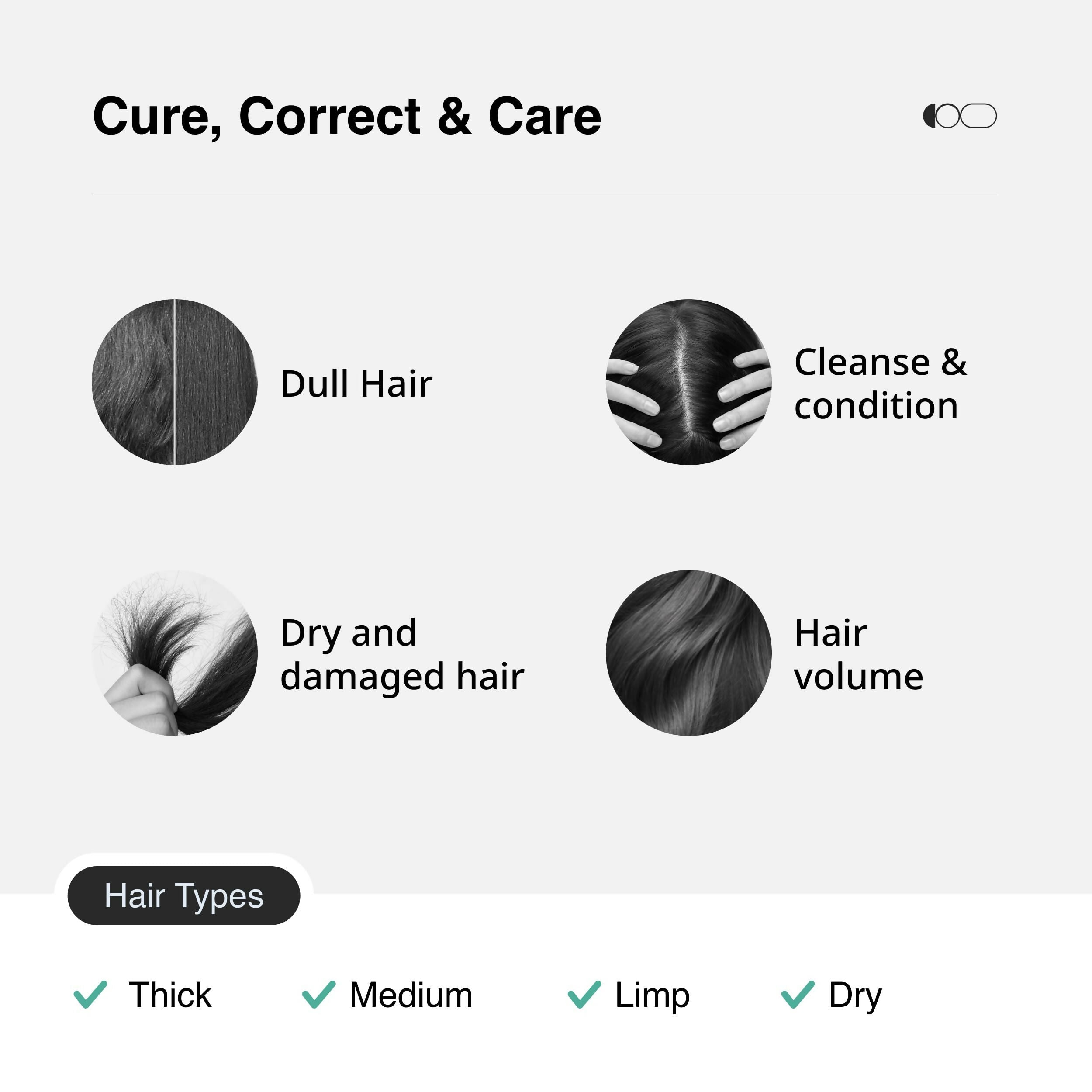 Cureskin 2 in 1 Shampoo with Conditioner with Keratin, Caffeine and Ceramide
