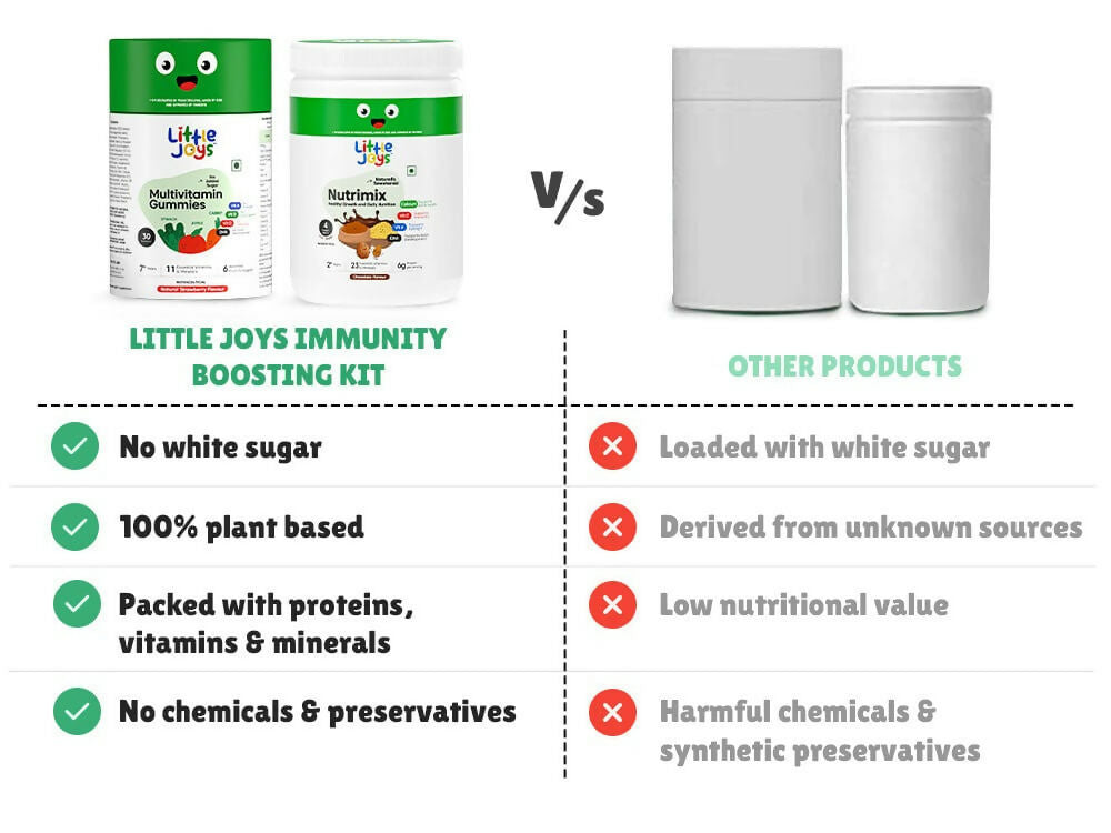 Little Joys Nutrimix Nutrition Powder Kulfi Almond + Multivitamin Gummies Combo