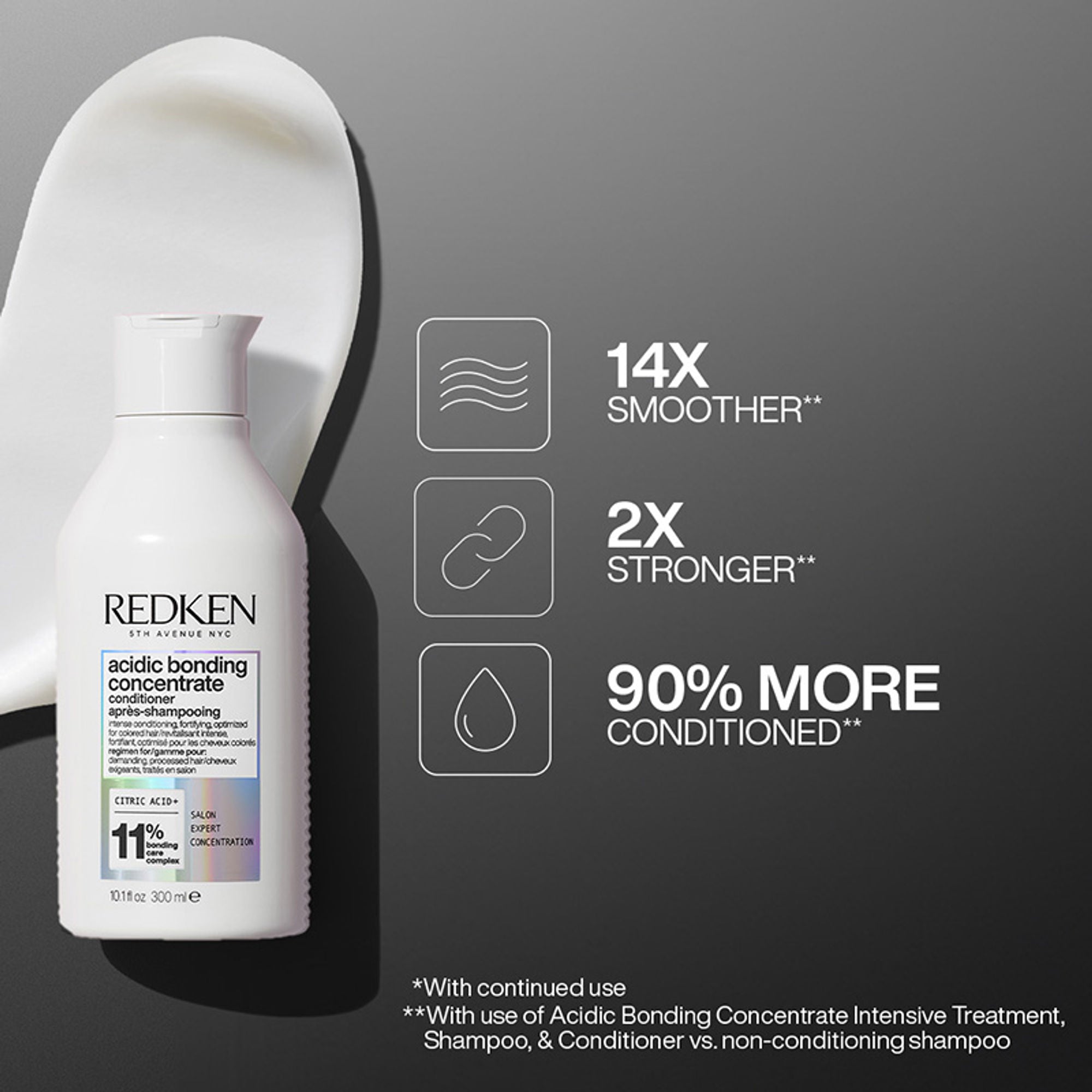 Redken Acidic Bonding Concentrate Conditioner With Citric Acid - Bond Repair For Damaged Hair