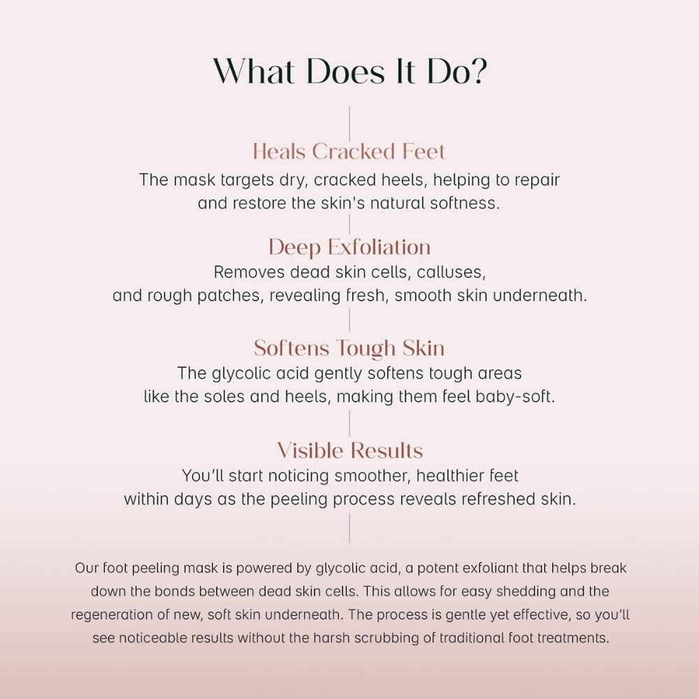 Seoulskin Glycolic Acid Foot Peeling Mask