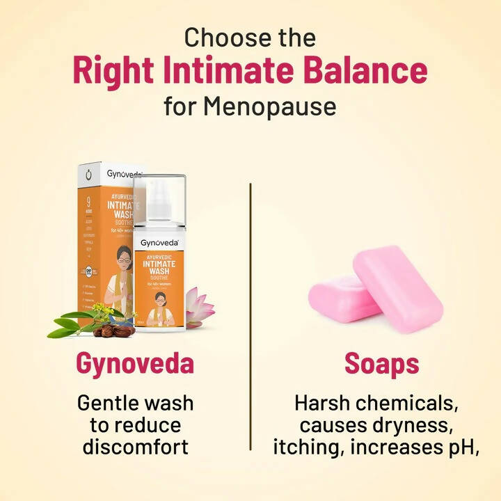 Gynoveda Intimate Wash Soothe For 40+ Women