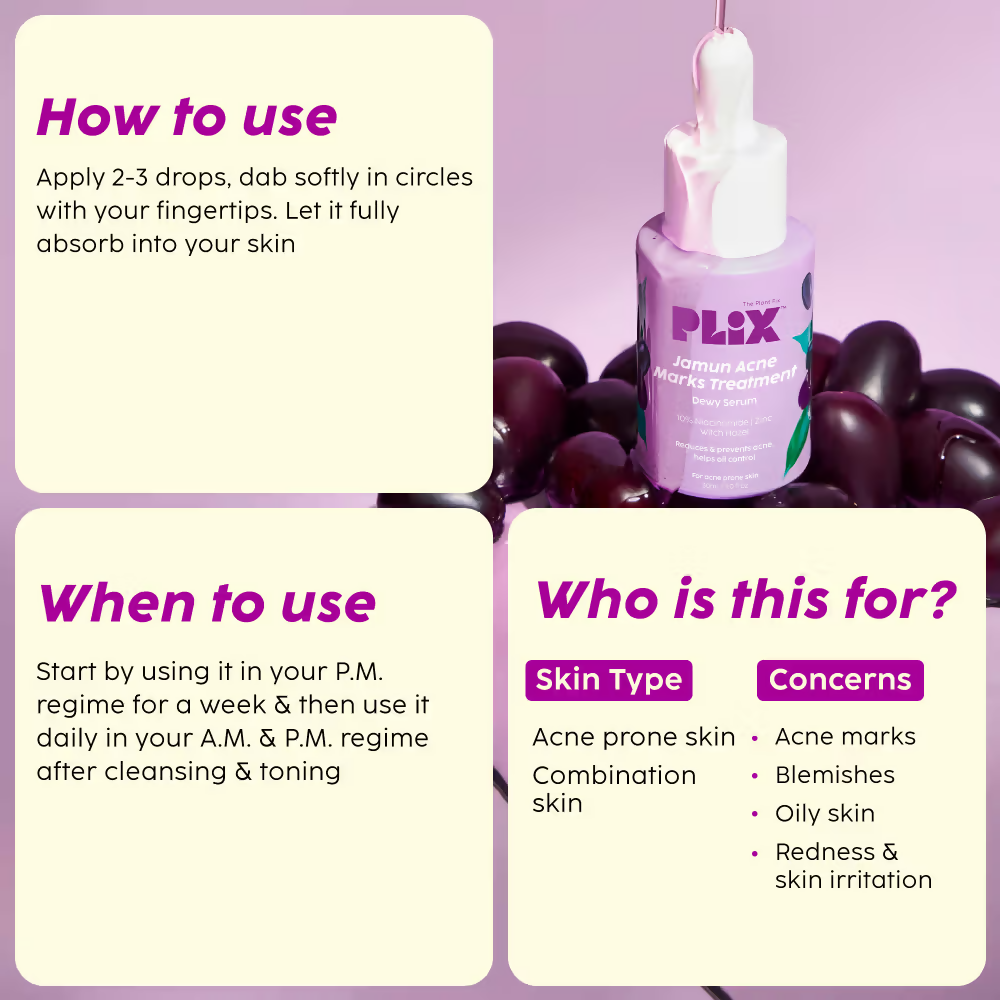 PLIX The Plant Fix Jamun Active Acne Regime - Cleanser, Acne Mark Serum, Moisturizer & Body Wash For Women & Men