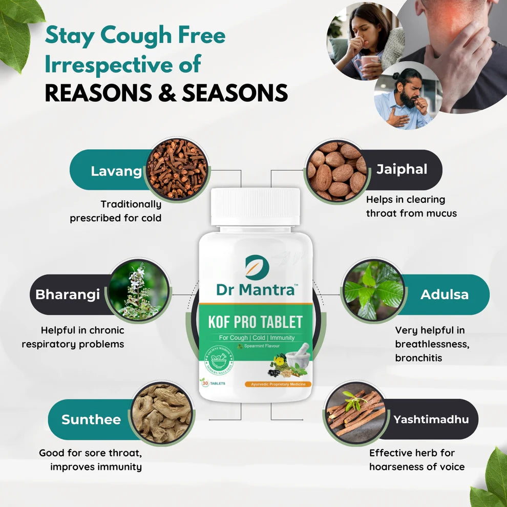 Dr Mantra Calci Pro Tablets for Cough & Cold Relief| 30 Tablets