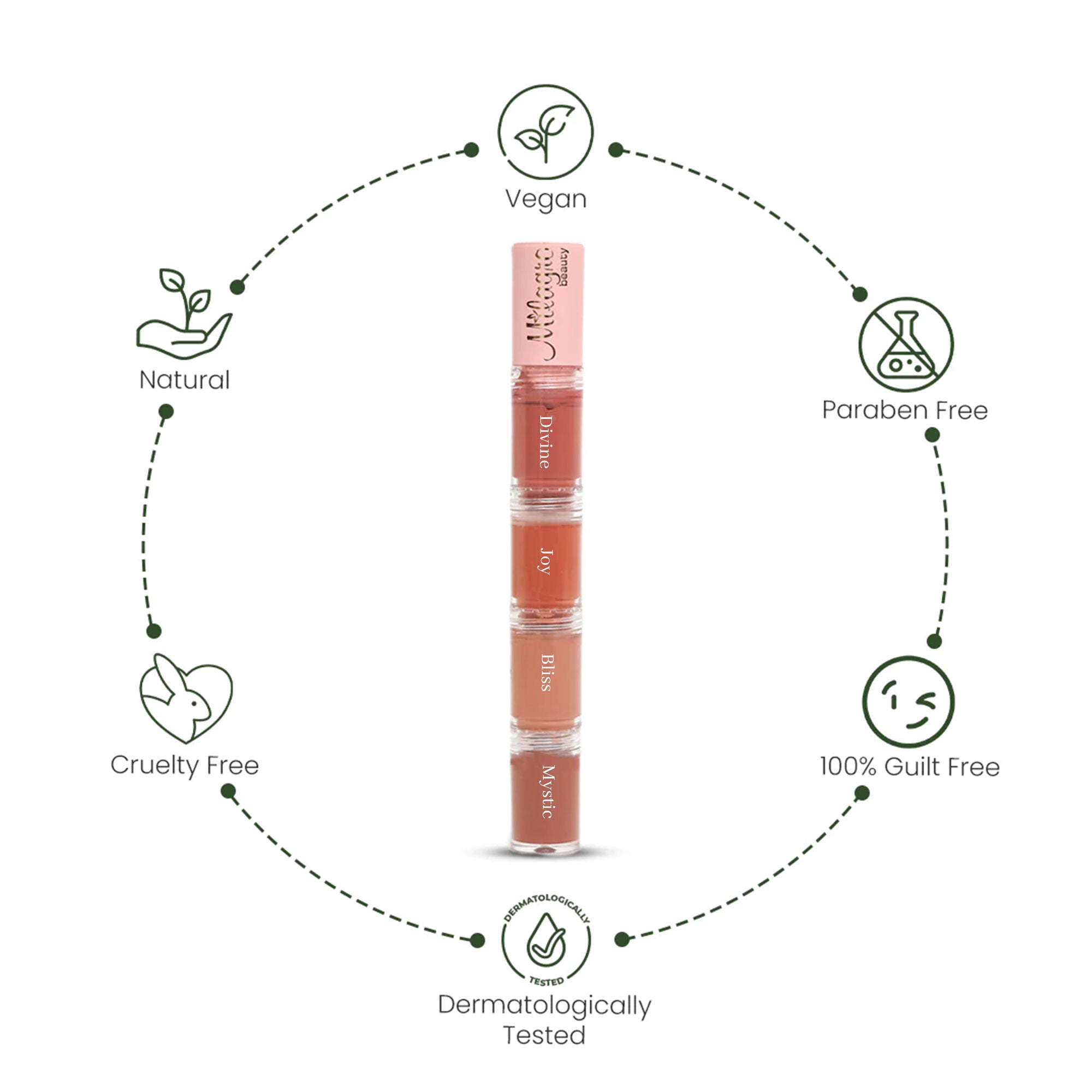 Milagro Beauty Quad Squad 2.0 4-in-1 Matte Liquid Lipstick