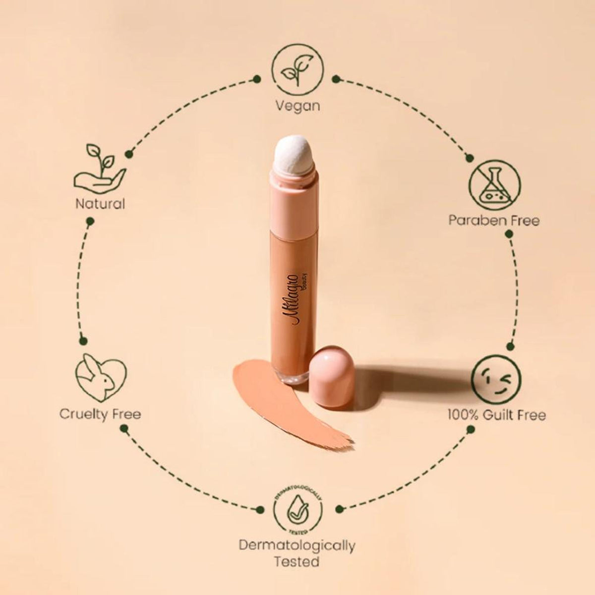 Milagro Beauty Under Cover Wizard Concealer - Natural Beige