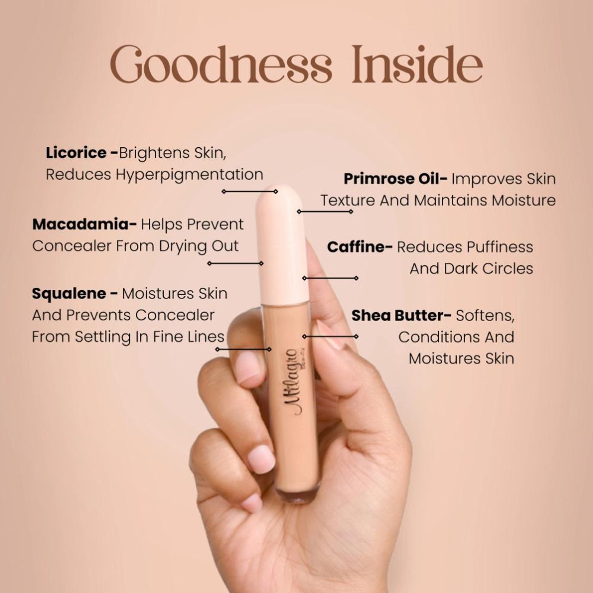 Milagro Beauty Under Cover Wizard Concealer - Sand