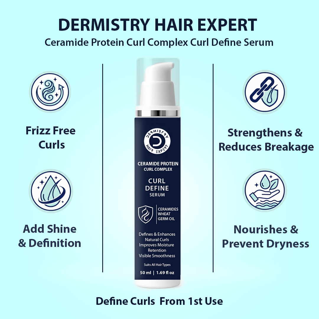 Dermistry Ceramides Protein Complex Serum Mask & Shampoo