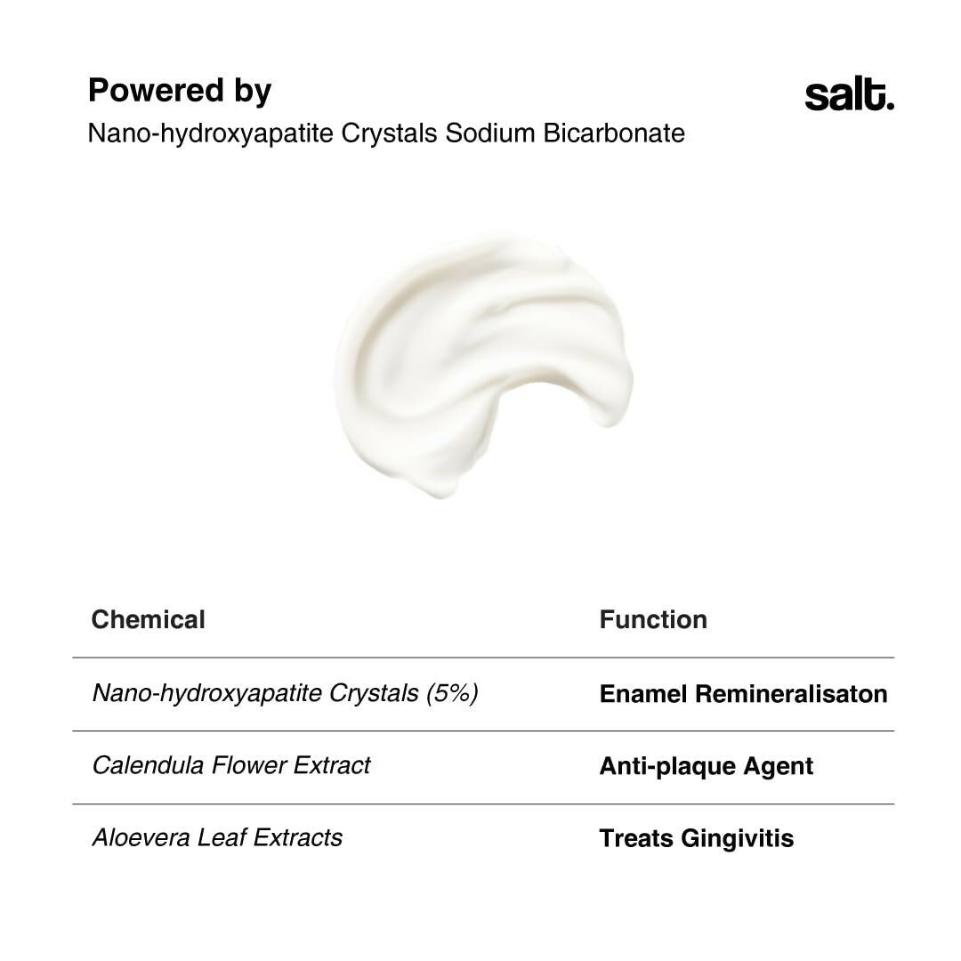 Salt. Oral Care Saffron Dawn Day Toothpaste