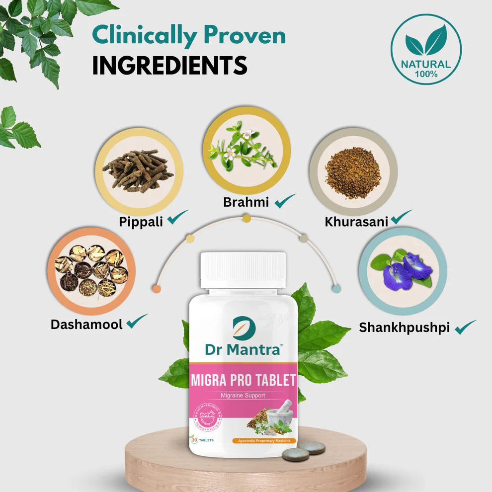 Dr Mantra Migra Pro Tablets for Headache & Migraine Attacks| 30 Tablets