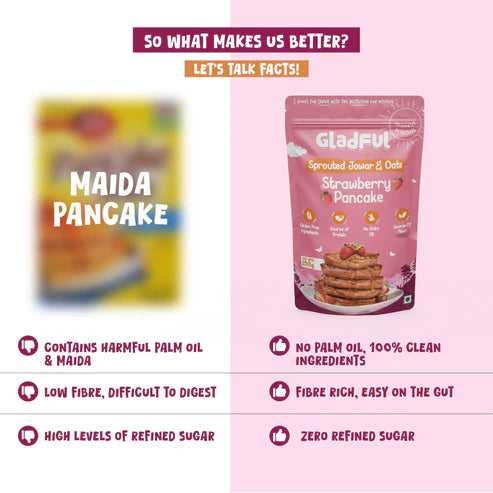 Gladful Strawberry Pancake and Blueberry Pancake - Pack of 2