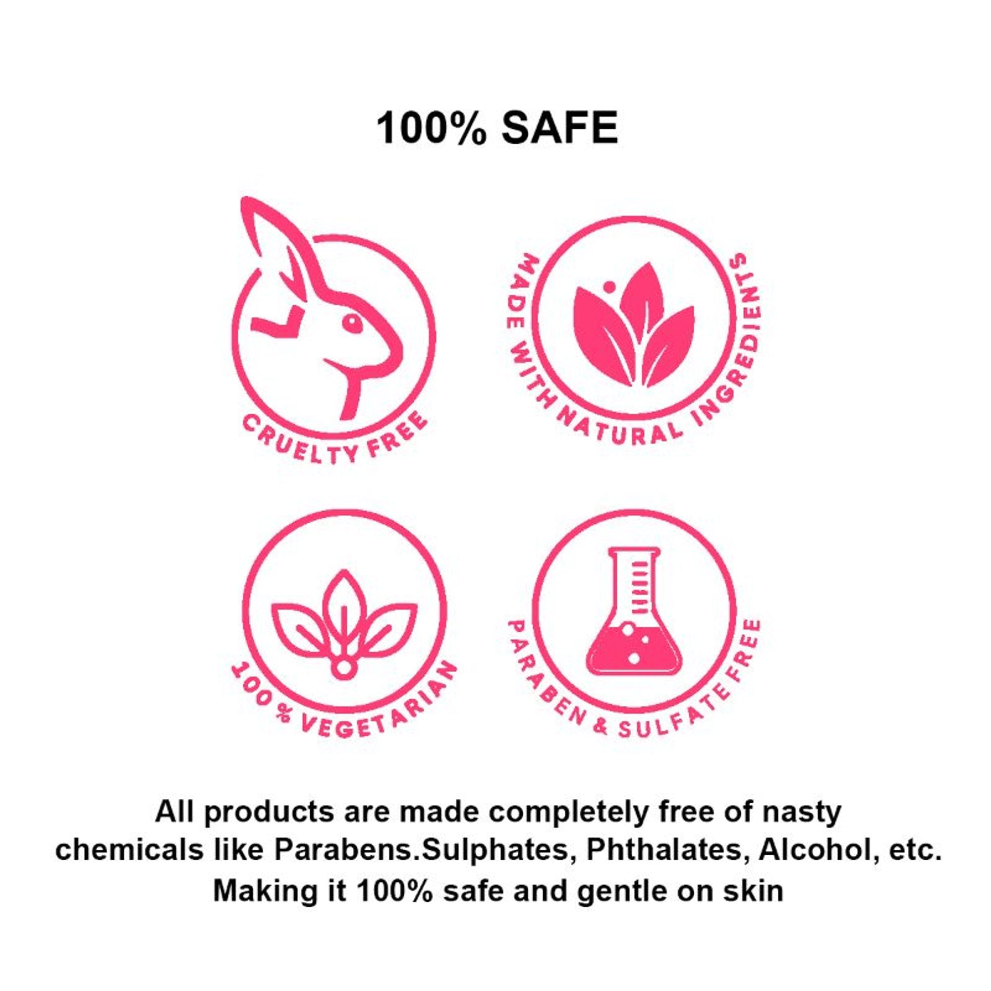 SANCTUS Underarm Lightening & Dark Spot Reduction Cleanser