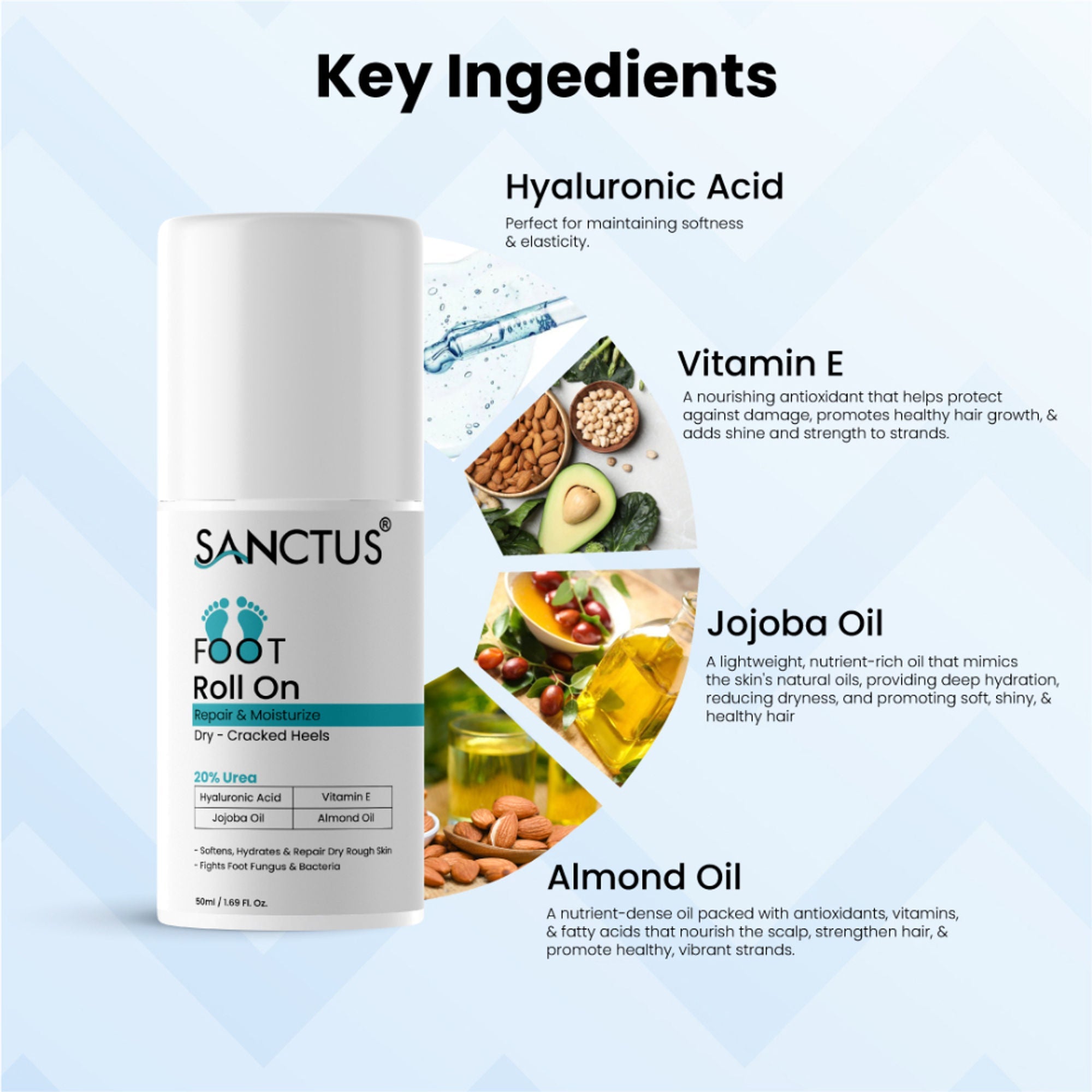 SANCTUS 20% Urea & Hyaluronic Foot Cream Roll On