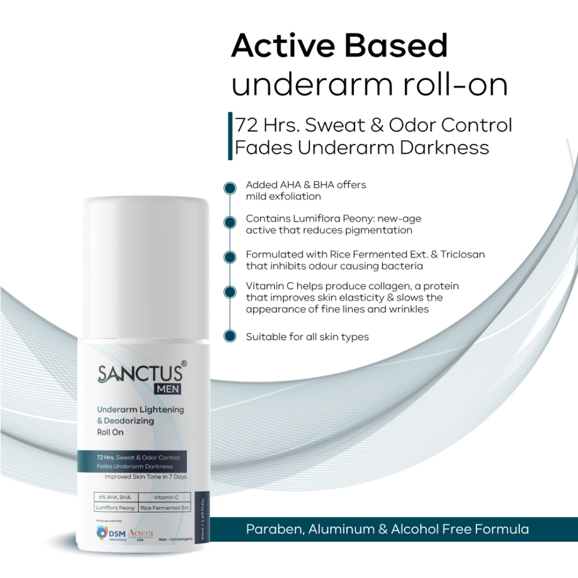 SANCTUS 6%AHA BHA Underarm Roll On For Men
