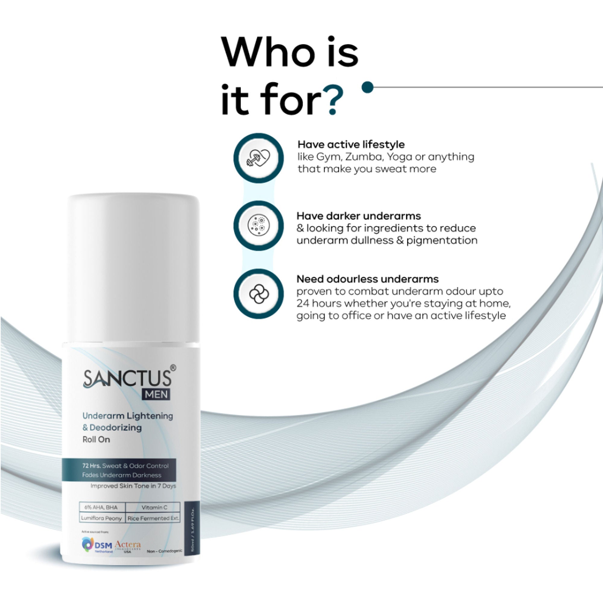 SANCTUS 6%AHA BHA Underarm Roll On For Men