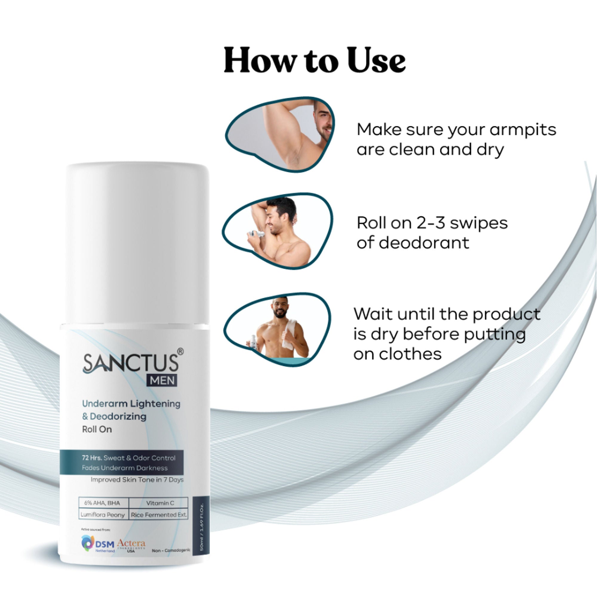 SANCTUS 6%AHA BHA Underarm Roll On For Men