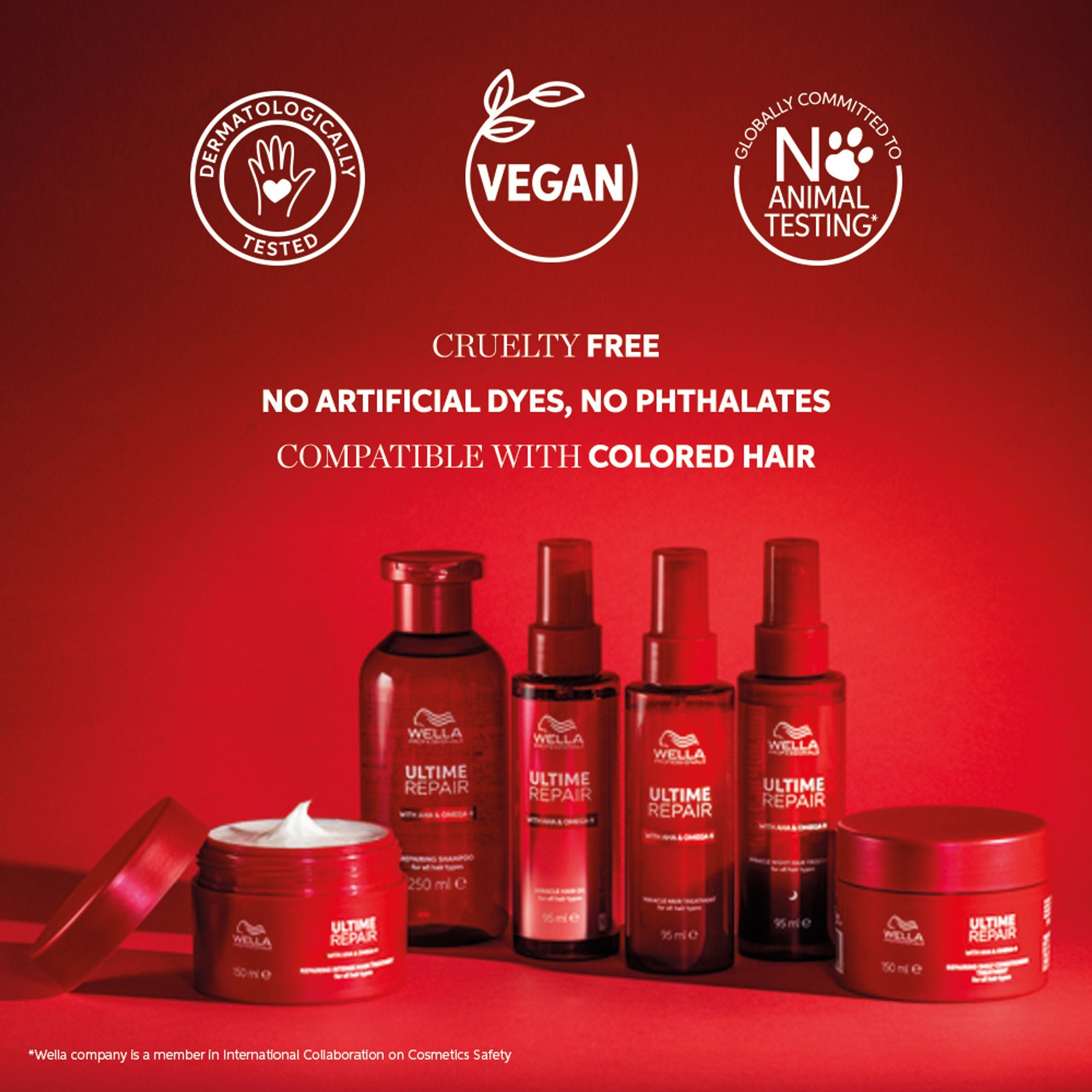 Wella Professionals Ultime Repair Intense Mask Mini with AHA & Omega-9
