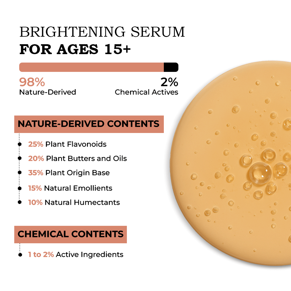 TYC Brightening Serum 15+