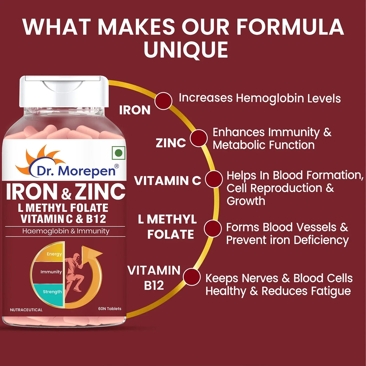 Dr Morpen Iron & Zinc + Multivitamin Men Tablets Combo