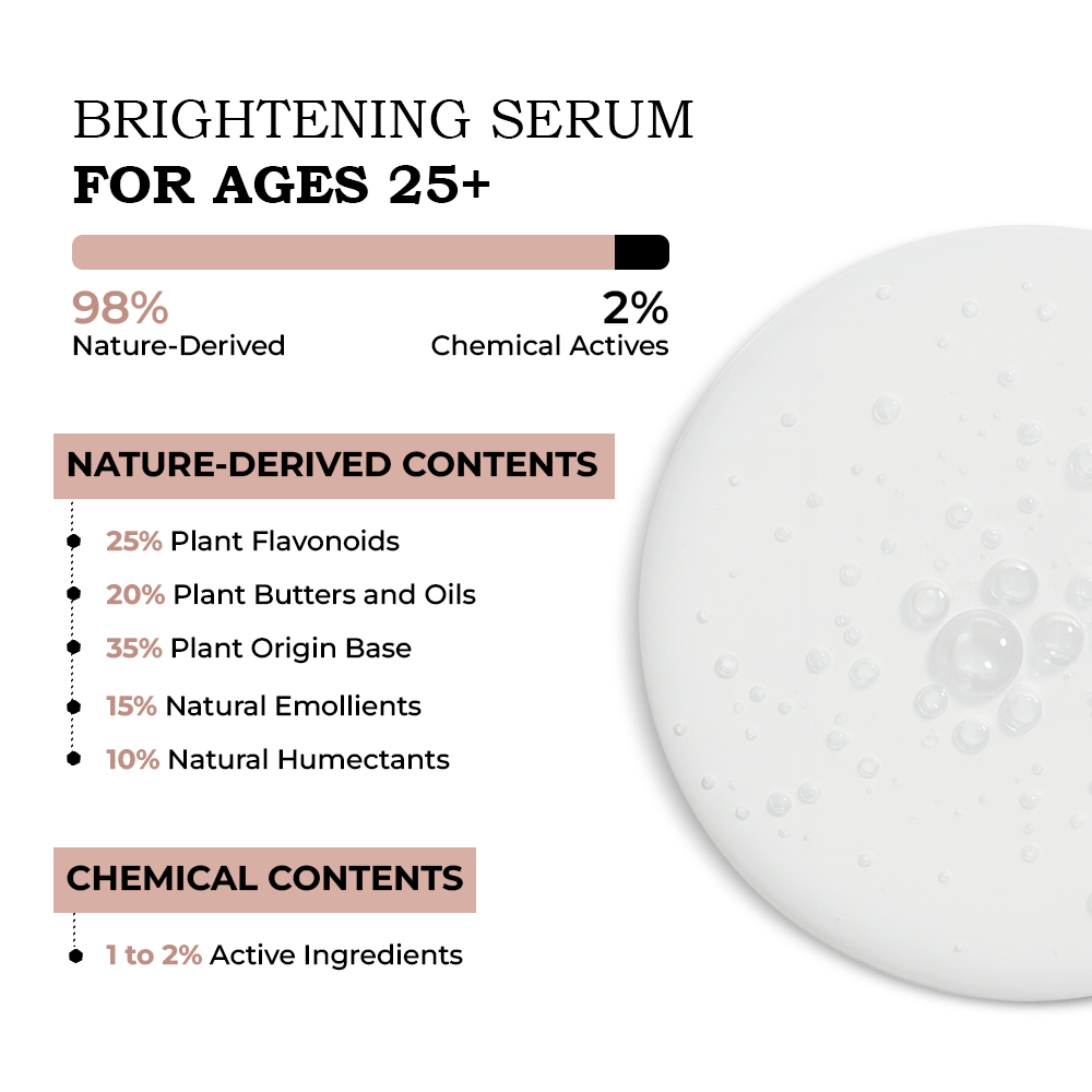 TYC Brightening Serum 25+