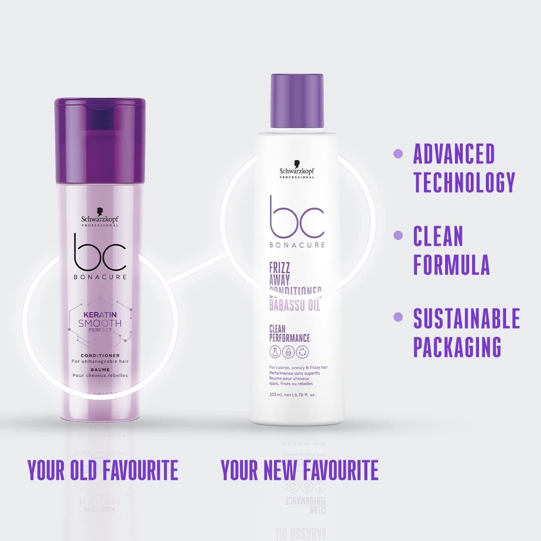 Schwarzkopf Professional BC Bonacure Keratin Smooth Perfect Conditioner - Purple