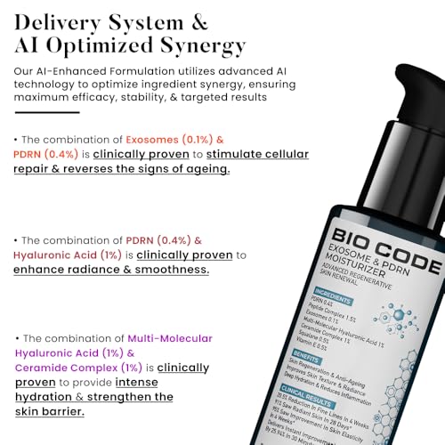 Bio Code Exosome& PDRN Moisturizer