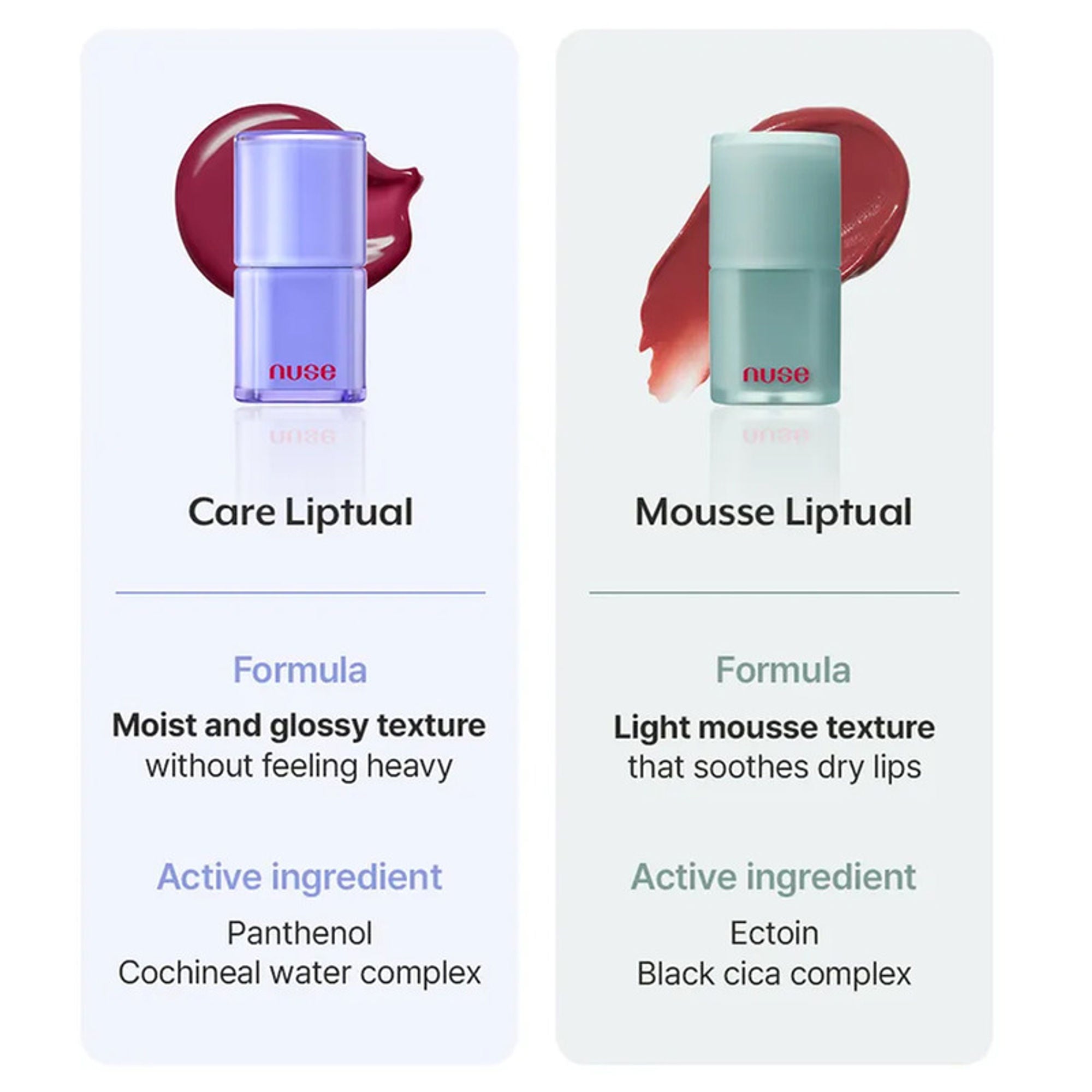 NUSE Care Liptual - Fin Berry